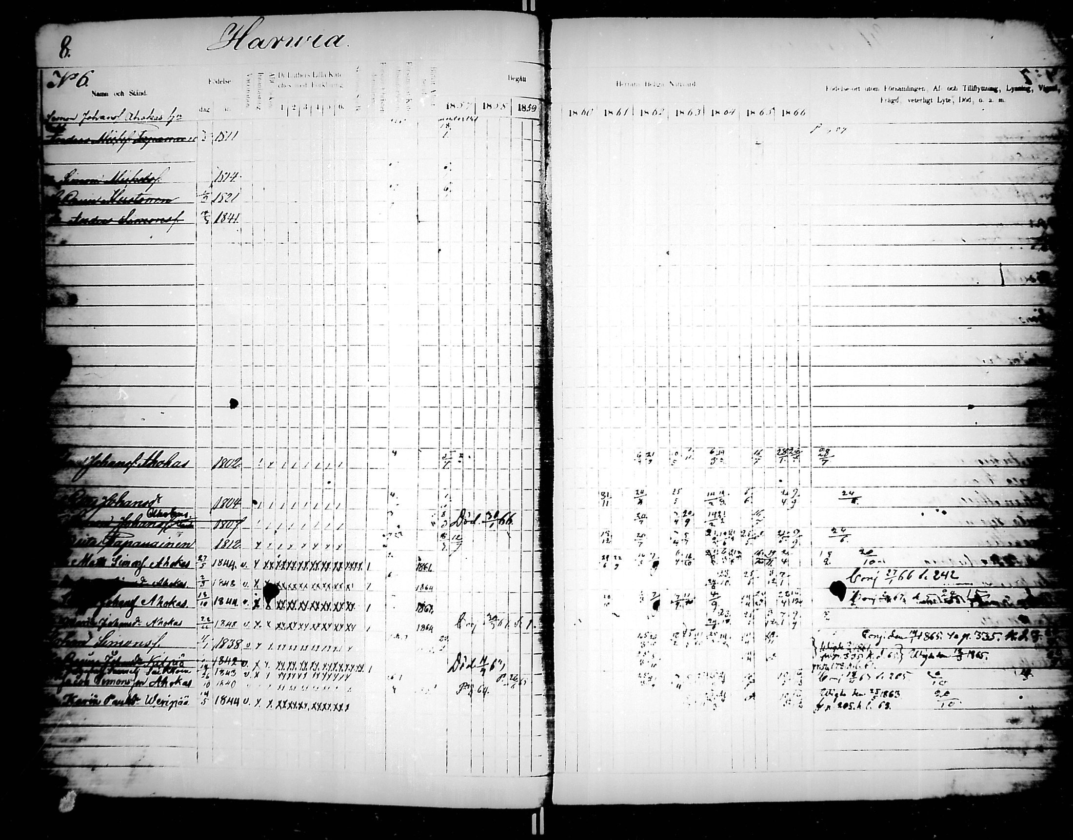 [ ../kirjat/Kirkonkirjat/jaakkima/rippikirja_1857-1867_mko136-147/kuvat/9.jpg ]