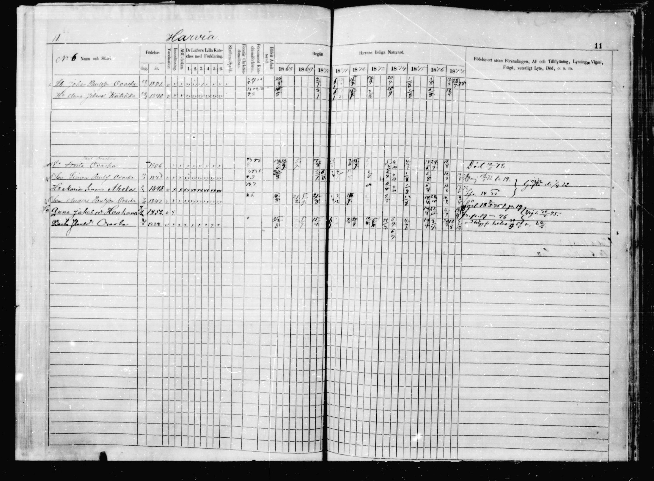 [ ../kirjat/Kirkonkirjat/jaakkima/rippikirja_1868-1878_mko1-16/kuvat/11.jpg ]