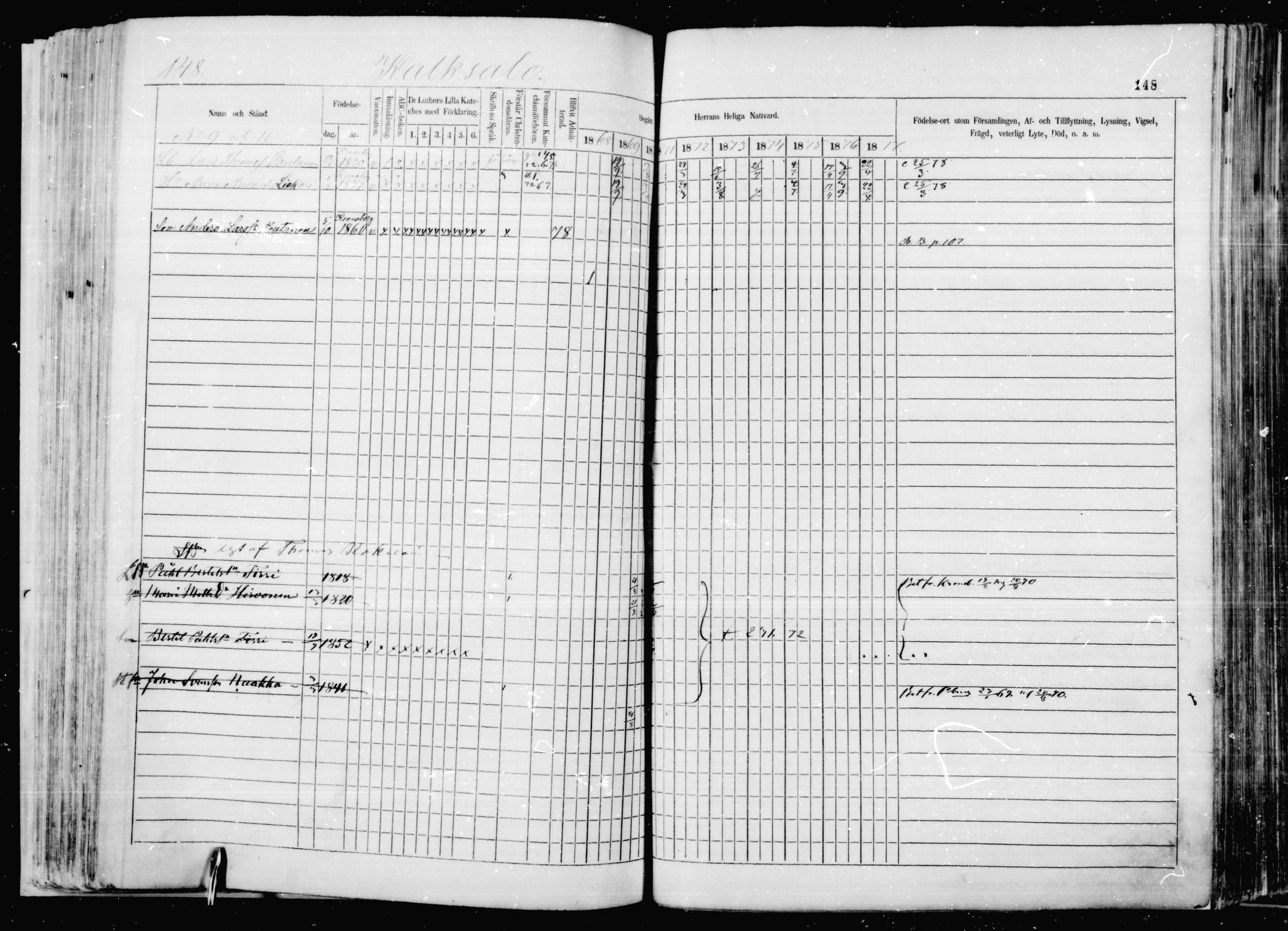 [ ../kirjat/Kirkonkirjat/jaakkima/rippikirja_1868-1878_mko1-16/kuvat/144.jpg ]