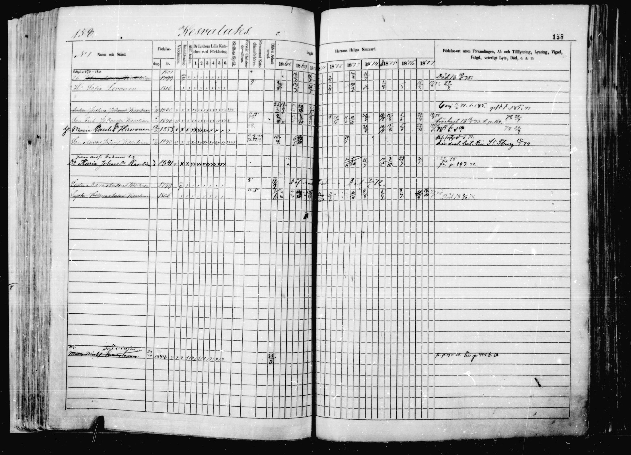 [ ../kirjat/Kirkonkirjat/jaakkima/rippikirja_1868-1878_mko1-16/kuvat/154.jpg ]