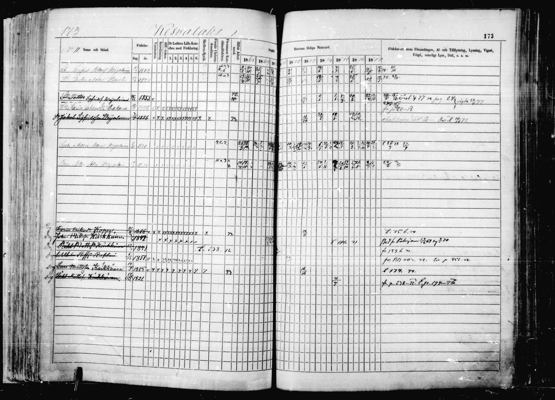[ ../kirjat/Kirkonkirjat/jaakkima/rippikirja_1868-1878_mko1-16/kuvat/169.jpg ]