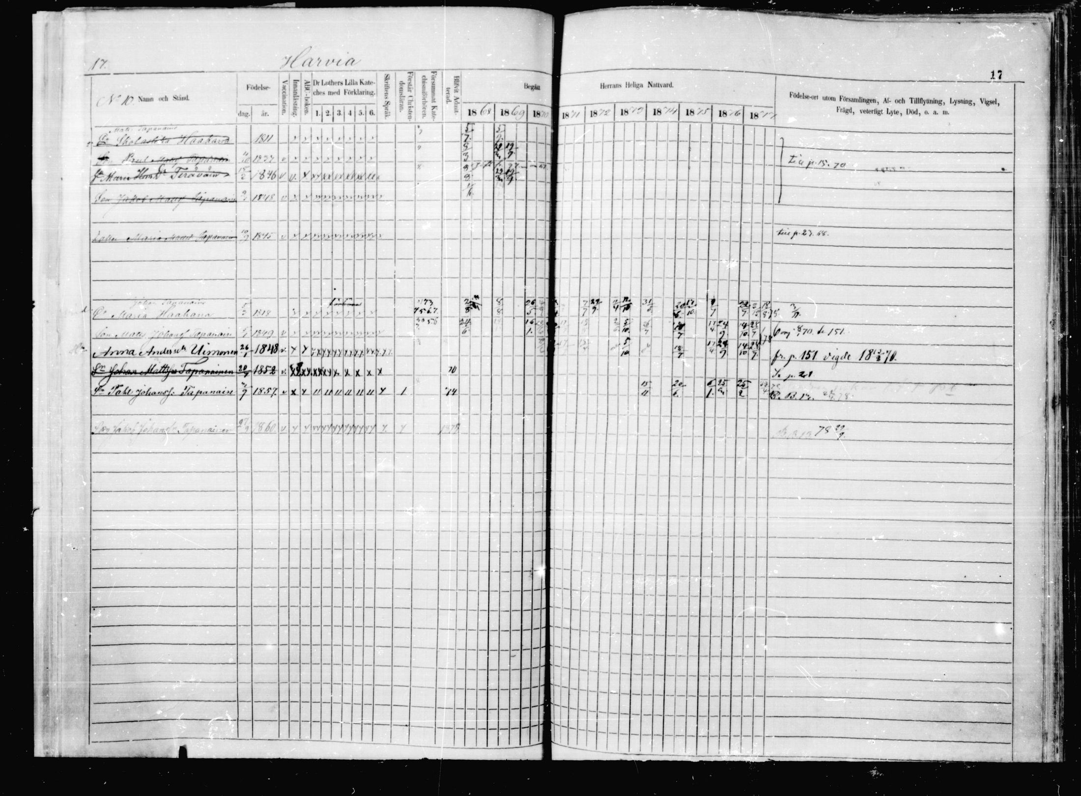 [ ../kirjat/Kirkonkirjat/jaakkima/rippikirja_1868-1878_mko1-16/kuvat/17.jpg ]