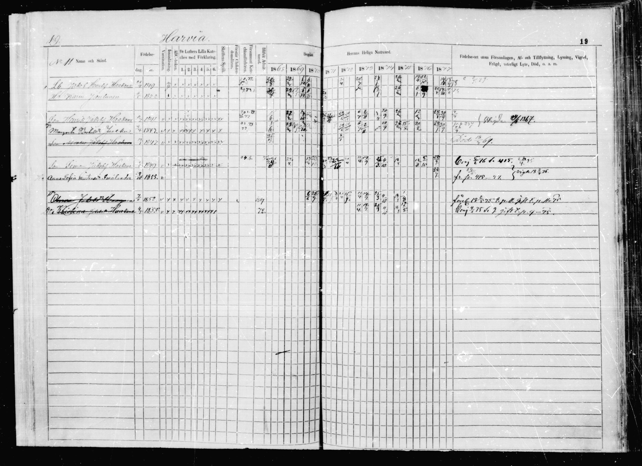 [ ../kirjat/Kirkonkirjat/jaakkima/rippikirja_1868-1878_mko1-16/kuvat/18.jpg ]