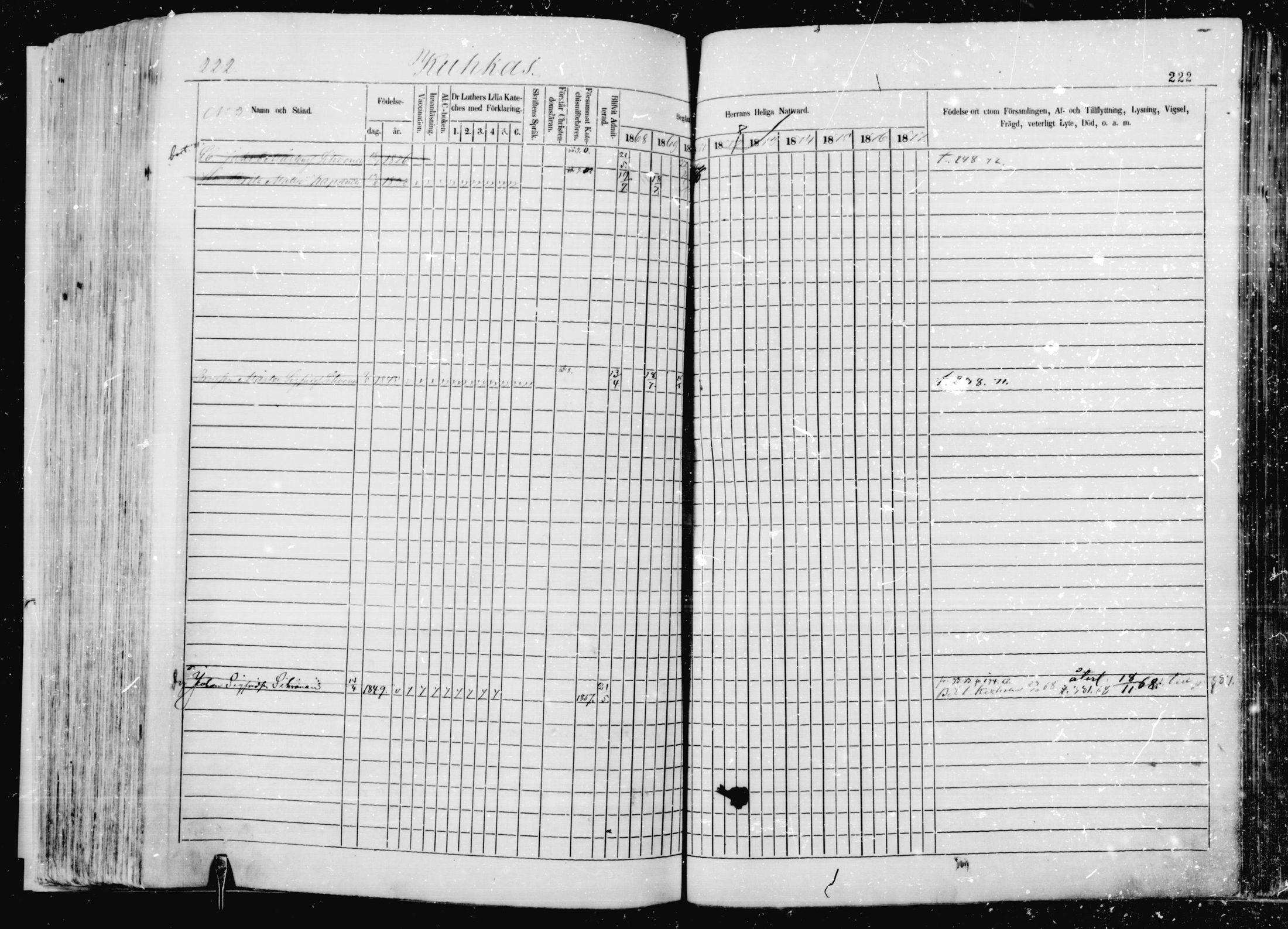 [ ../kirjat/Kirkonkirjat/jaakkima/rippikirja_1868-1878_mko1-16/kuvat/216.jpg ]