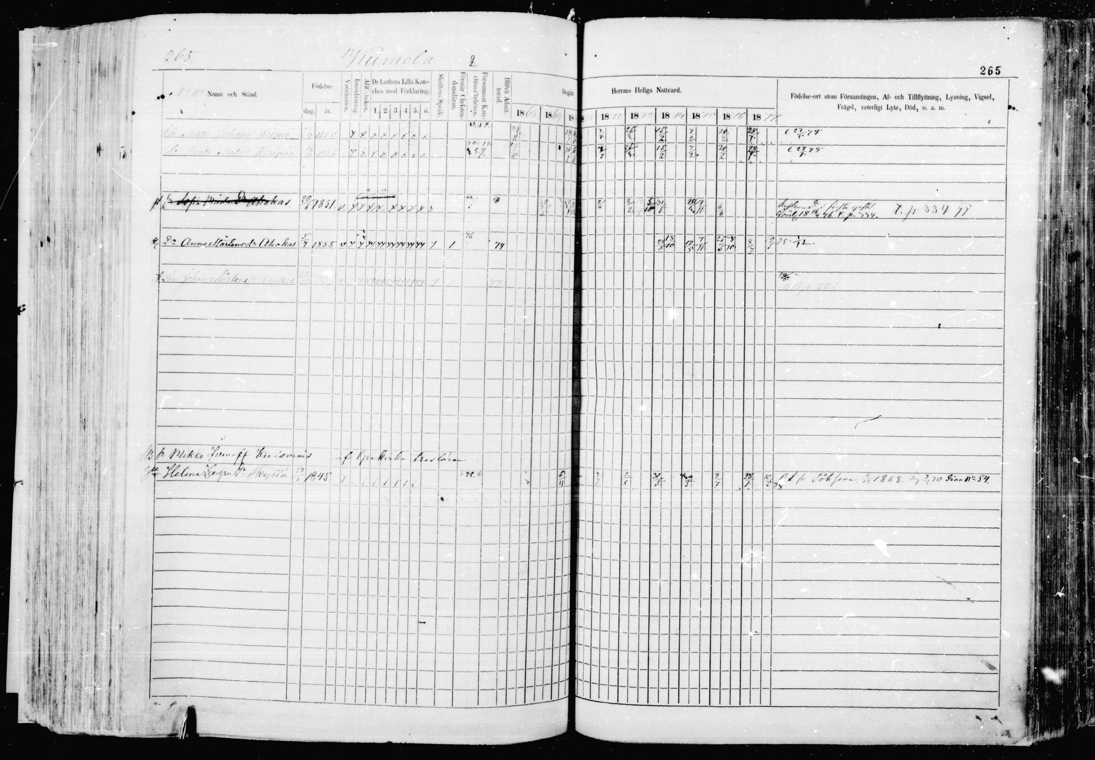 [ ../kirjat/Kirkonkirjat/jaakkima/rippikirja_1868-1878_mko1-16/kuvat/257.jpg ]