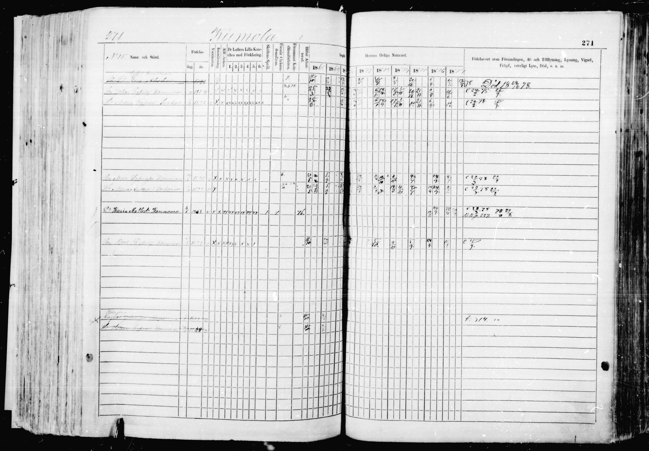 [ ../kirjat/Kirkonkirjat/jaakkima/rippikirja_1868-1878_mko1-16/kuvat/263.jpg ]