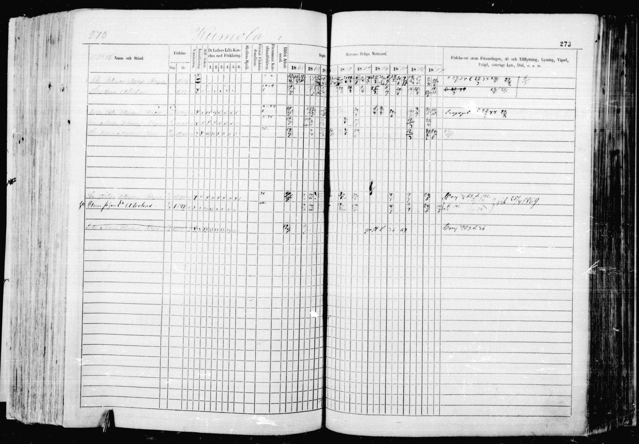 [ ../kirjat/Kirkonkirjat/jaakkima/rippikirja_1868-1878_mko1-16/kuvat/265.jpg ]