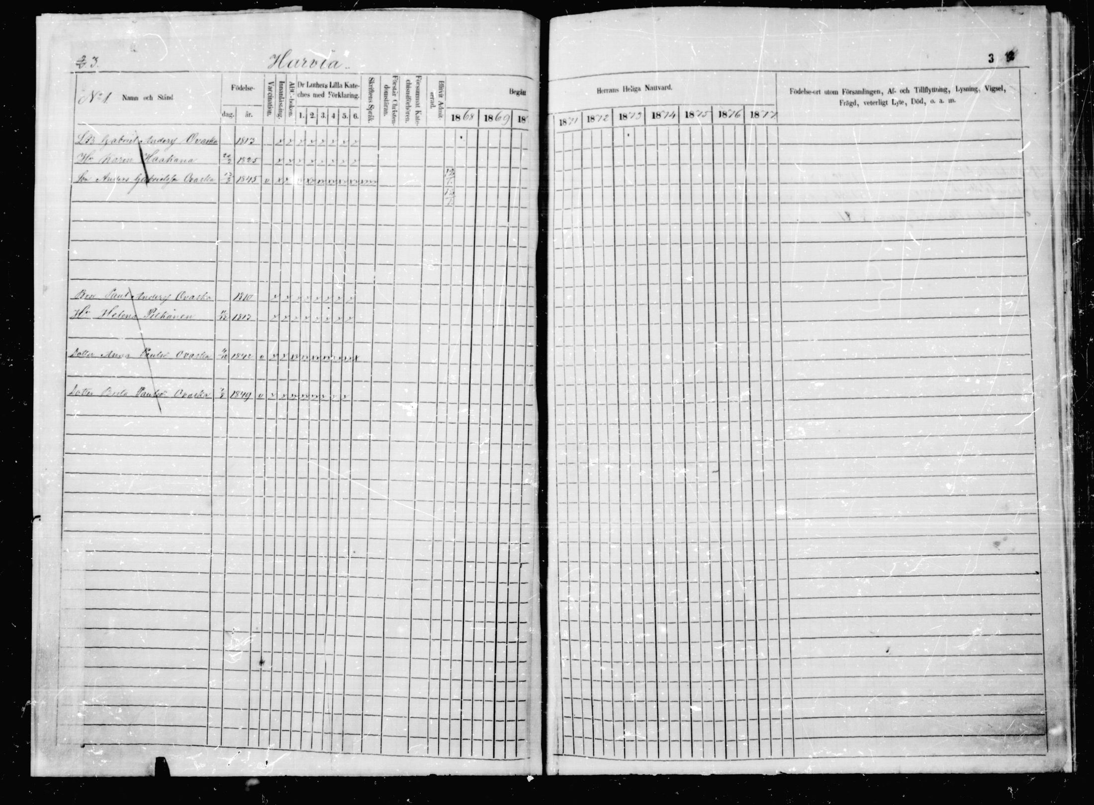 [ ../kirjat/Kirkonkirjat/jaakkima/rippikirja_1868-1878_mko1-16/kuvat/3.jpg ]