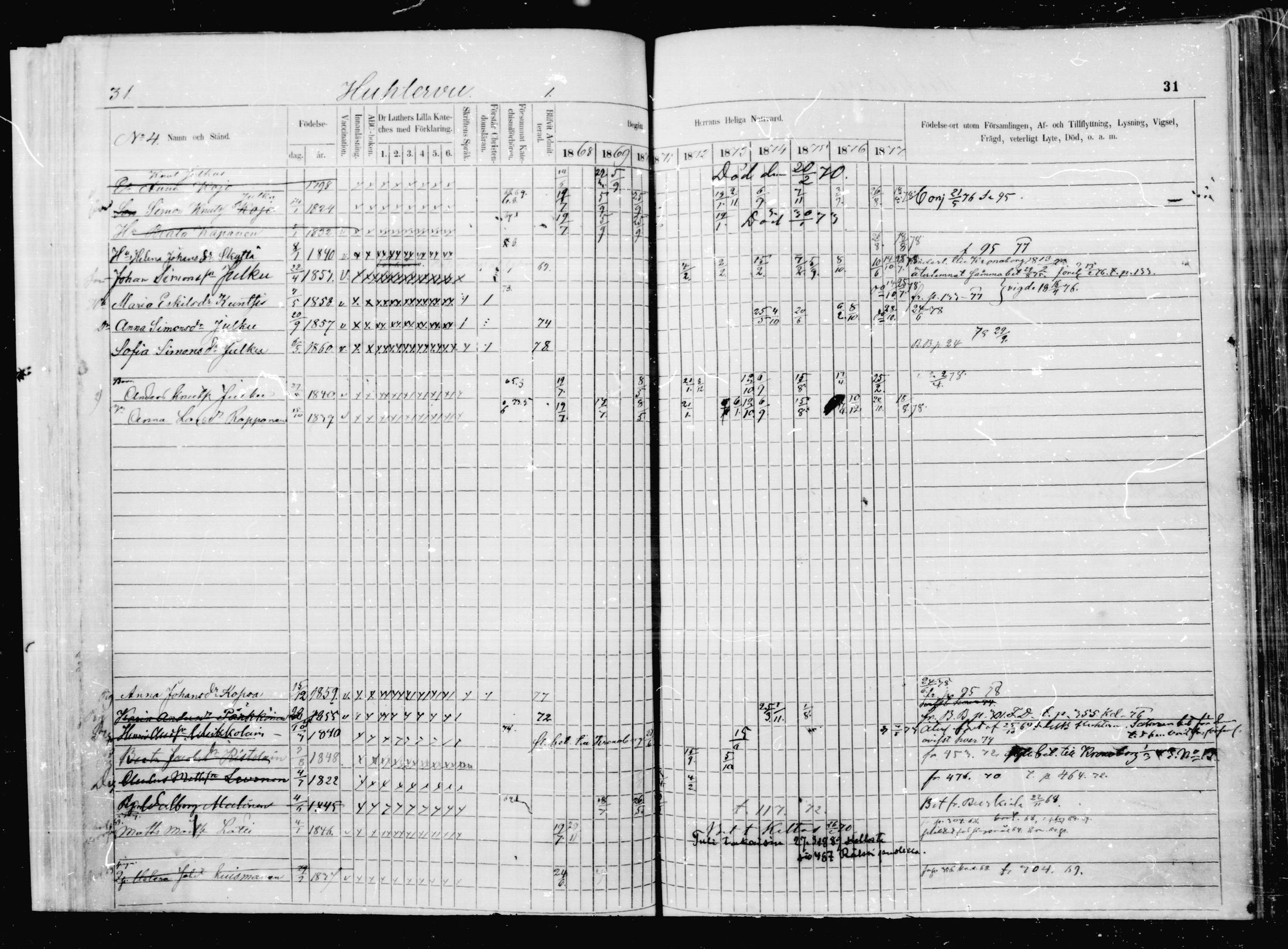 [ ../kirjat/Kirkonkirjat/jaakkima/rippikirja_1868-1878_mko1-16/kuvat/30.jpg ]
