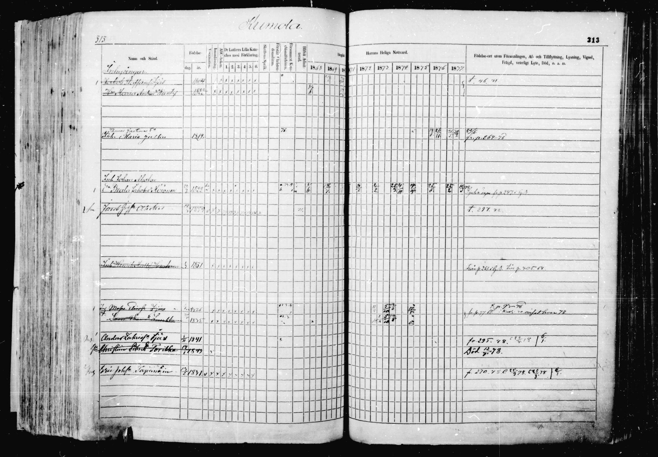 [ ../kirjat/Kirkonkirjat/jaakkima/rippikirja_1868-1878_mko1-16/kuvat/304.jpg ]