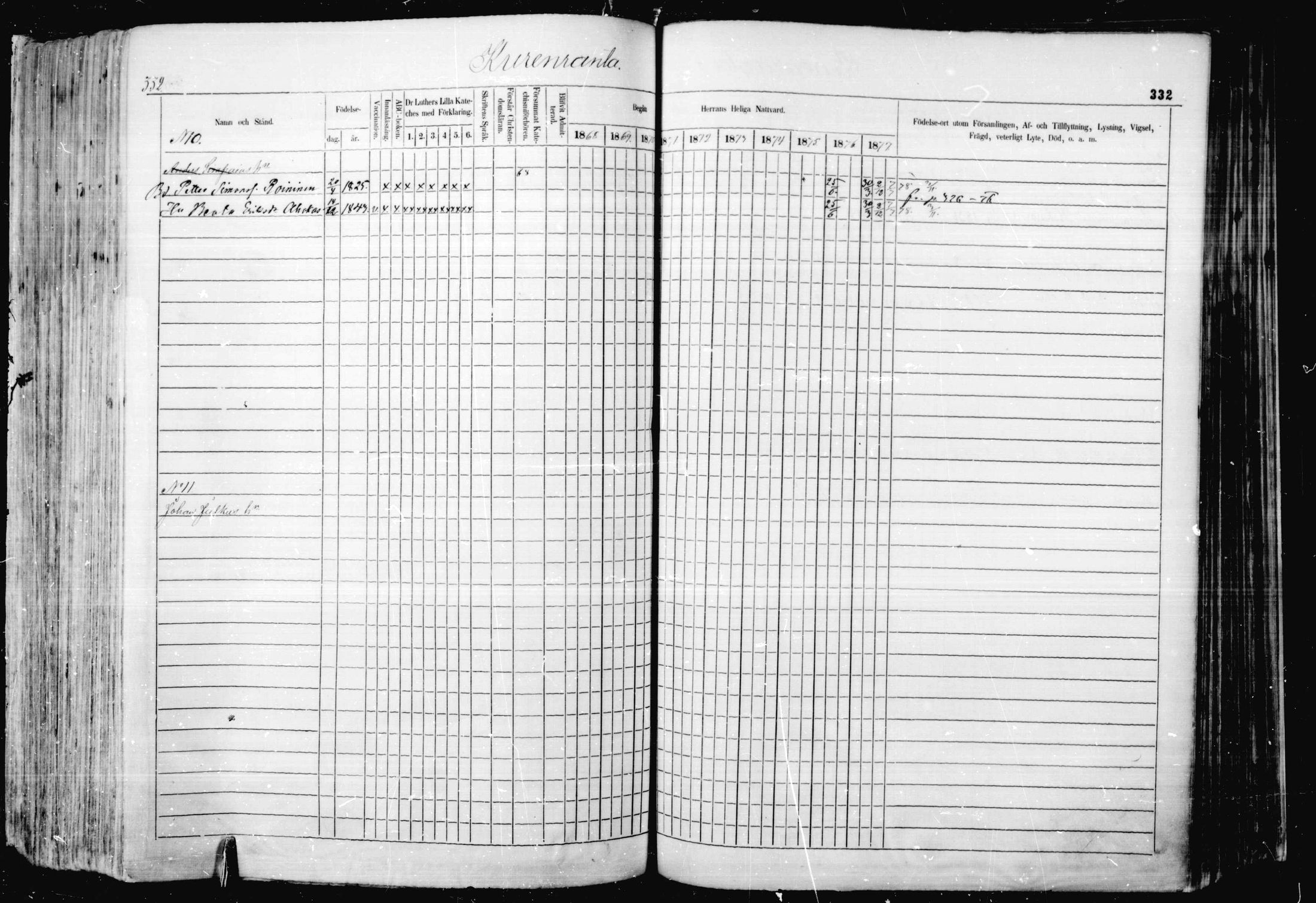 [ ../kirjat/Kirkonkirjat/jaakkima/rippikirja_1868-1878_mko1-16/kuvat/324.jpg ]