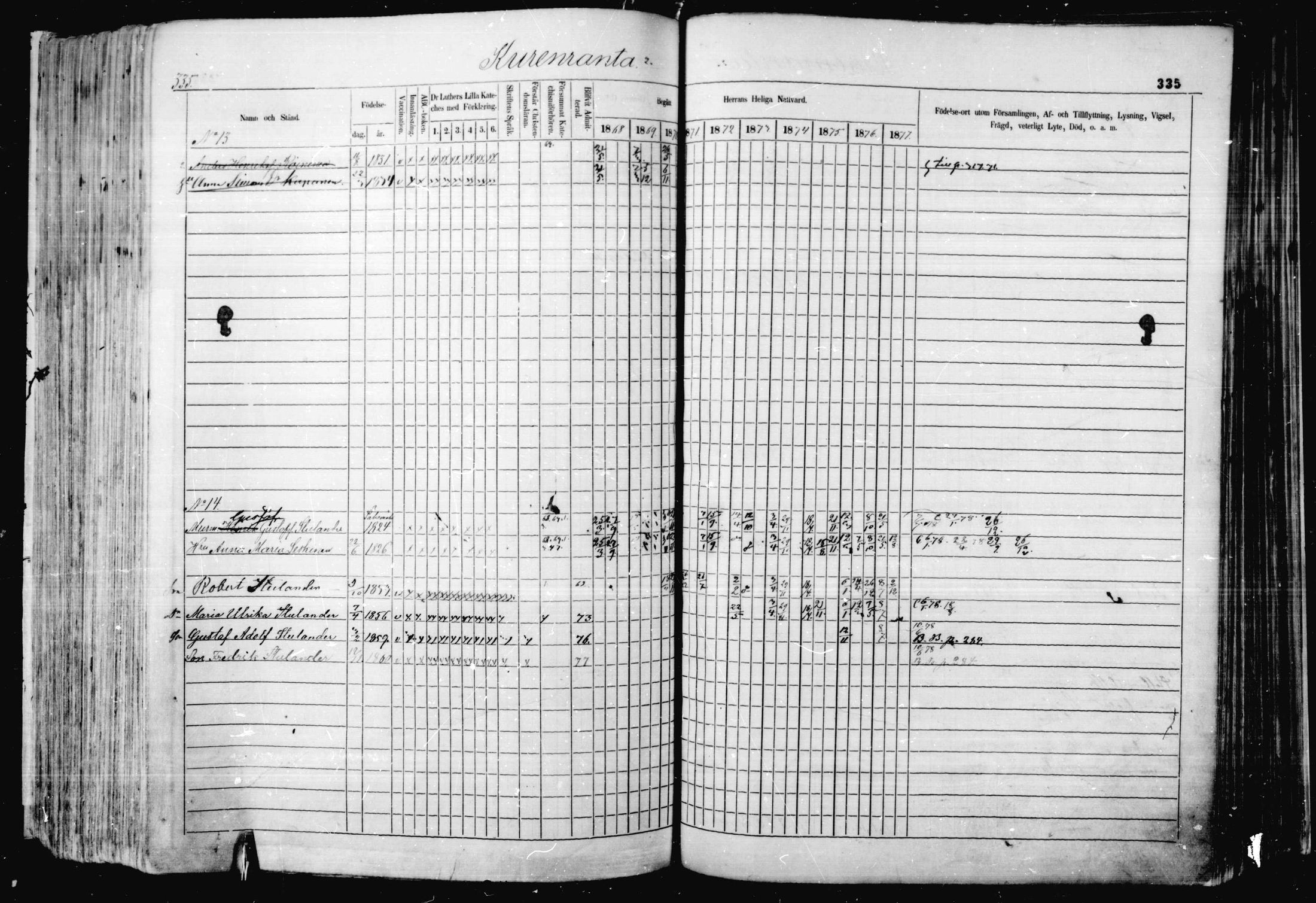 [ ../kirjat/Kirkonkirjat/jaakkima/rippikirja_1868-1878_mko1-16/kuvat/327.jpg ]