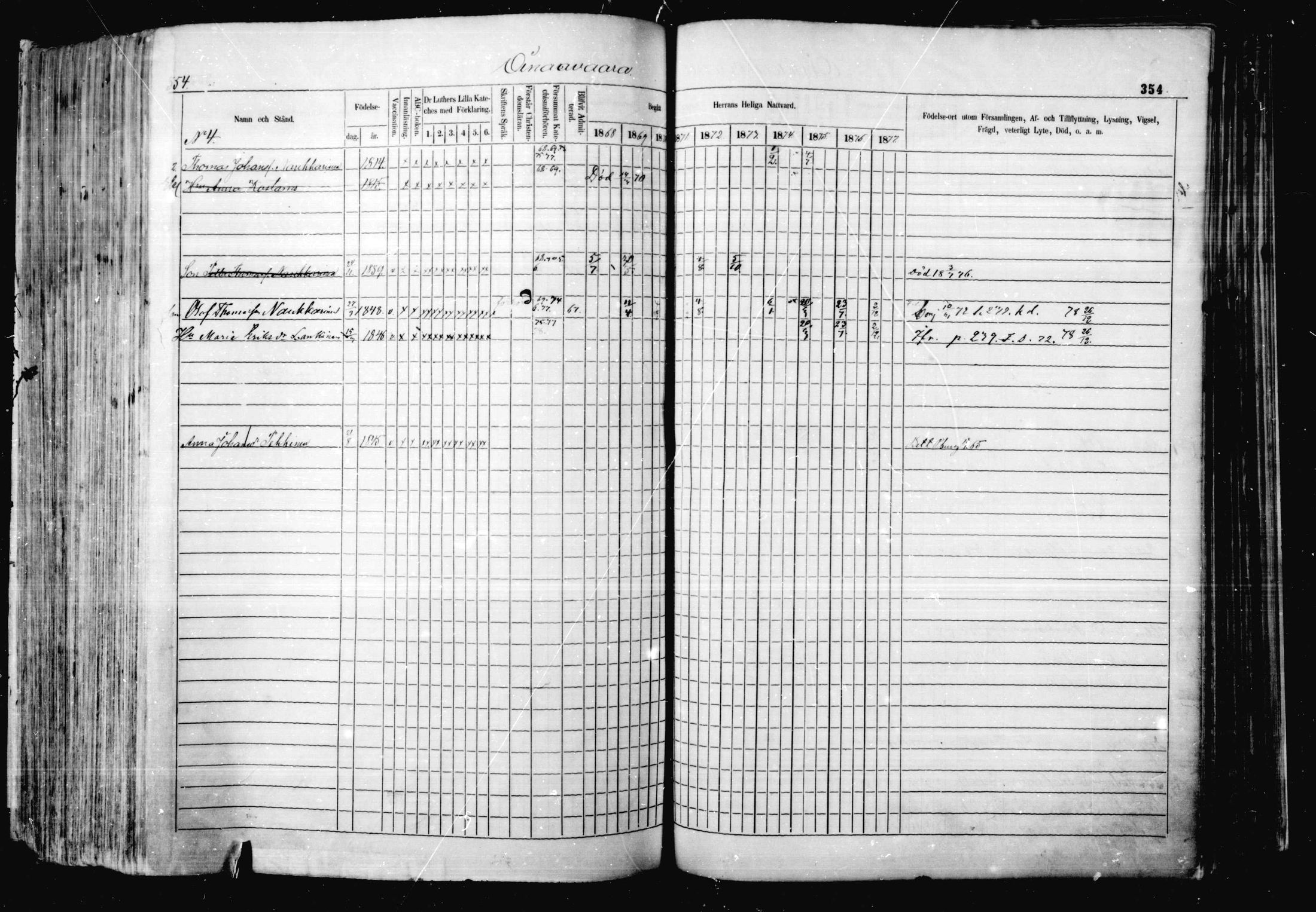 [ ../kirjat/Kirkonkirjat/jaakkima/rippikirja_1868-1878_mko1-16/kuvat/346.jpg ]