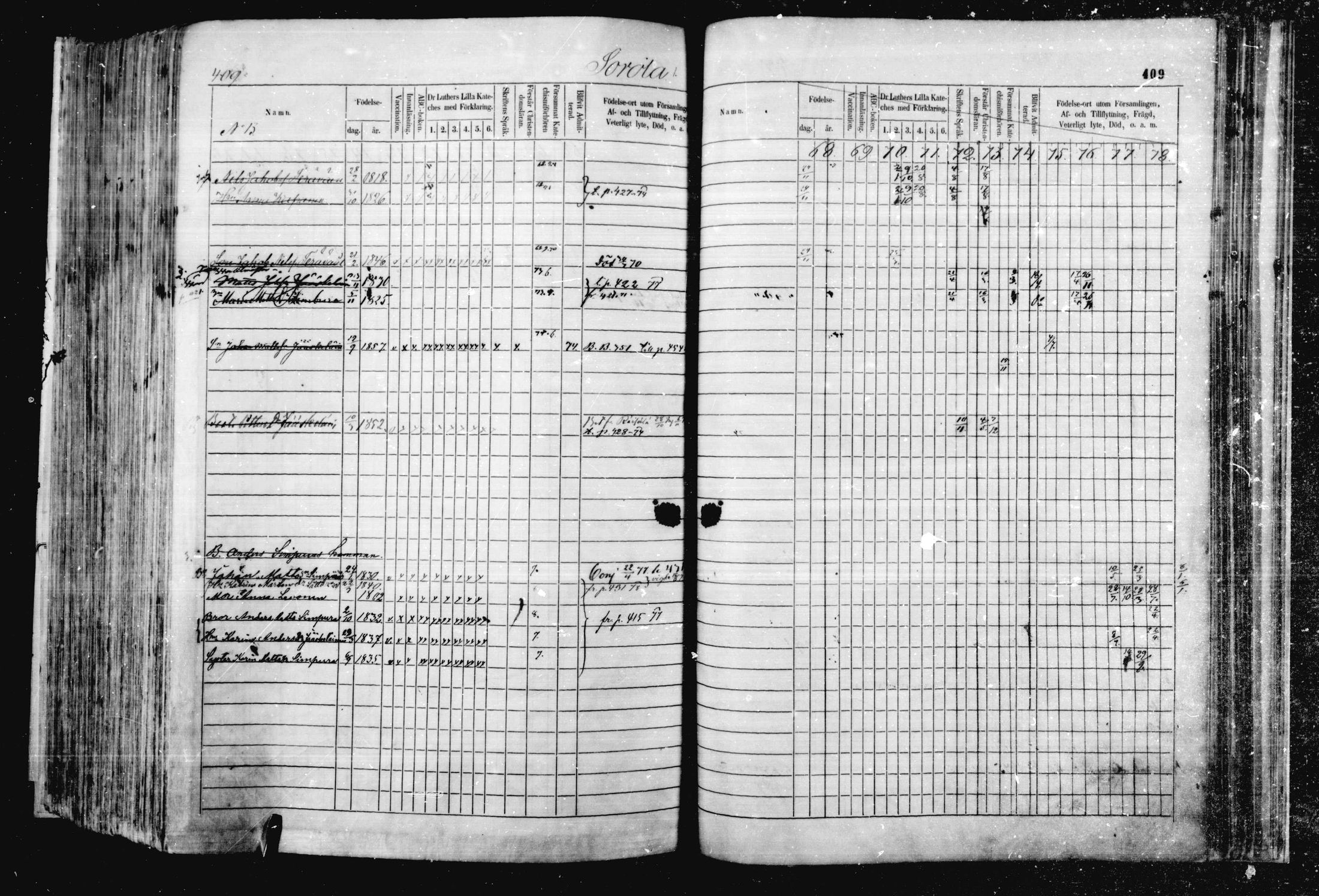 [ ../kirjat/Kirkonkirjat/jaakkima/rippikirja_1868-1878_mko1-16/kuvat/401.jpg ]