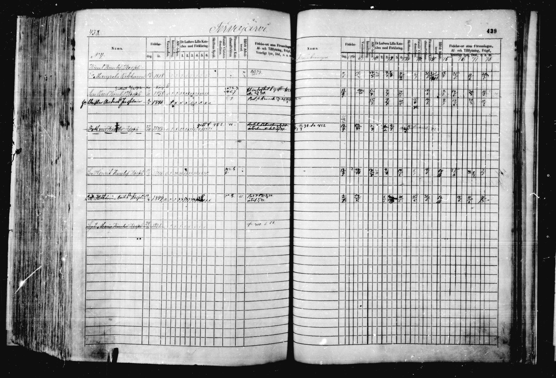 [ ../kirjat/Kirkonkirjat/jaakkima/rippikirja_1868-1878_mko1-16/kuvat/430.jpg ]