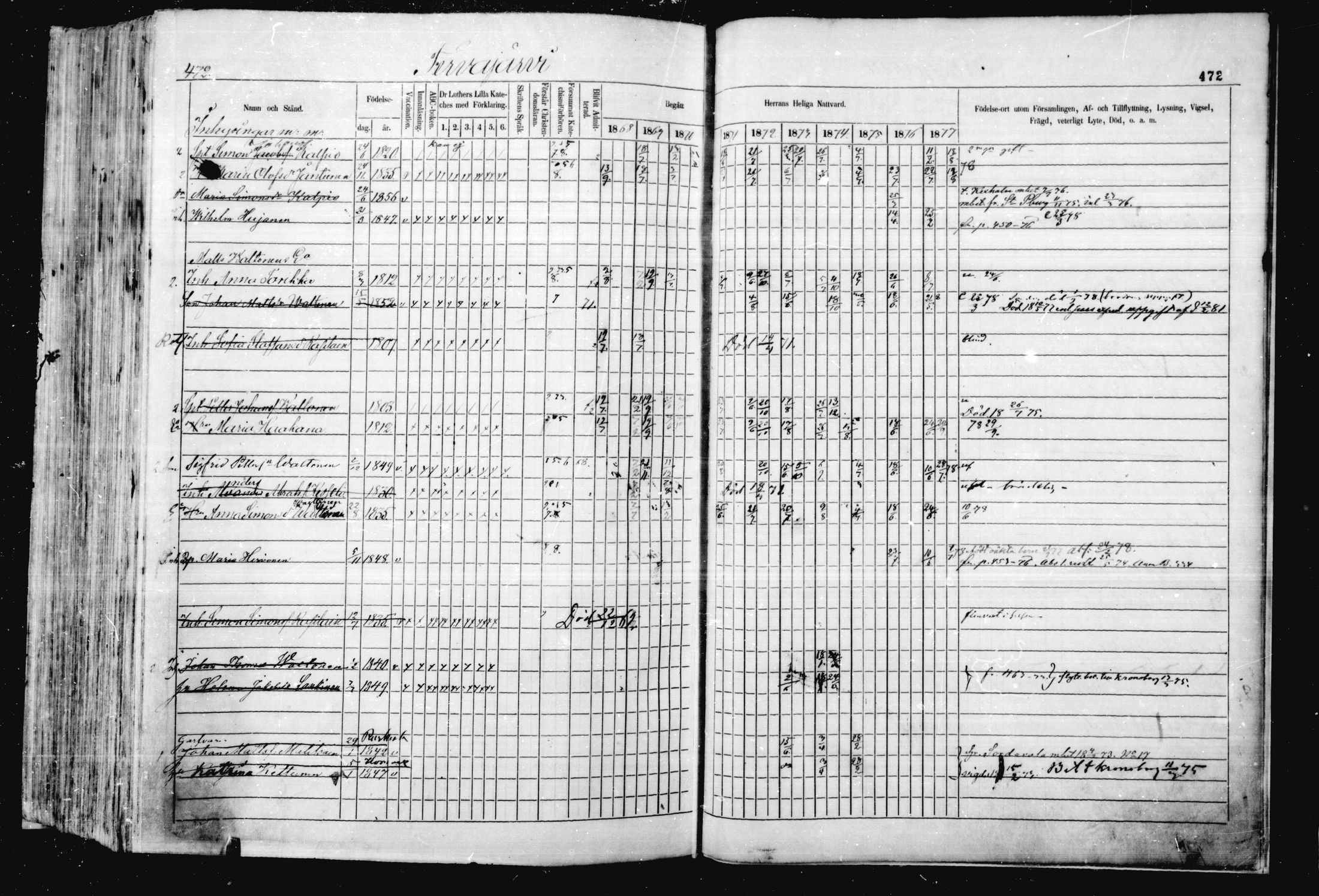 [ ../kirjat/Kirkonkirjat/jaakkima/rippikirja_1868-1878_mko1-16/kuvat/462.jpg ]