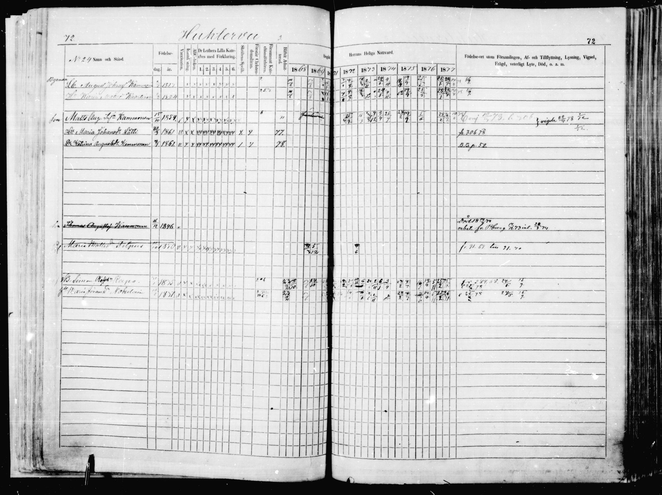 [ ../kirjat/Kirkonkirjat/jaakkima/rippikirja_1868-1878_mko1-16/kuvat/71.jpg ]
