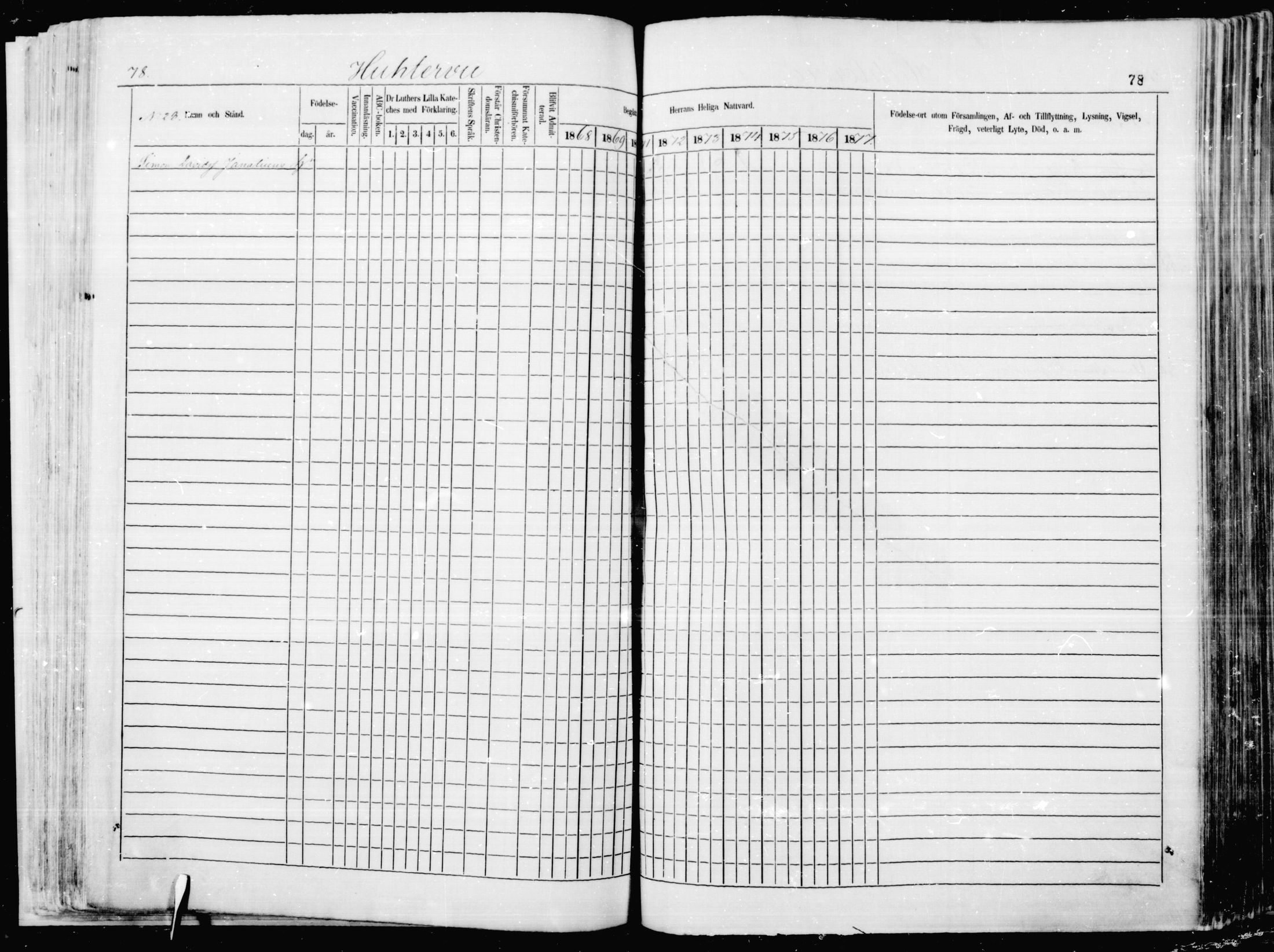 [ ../kirjat/Kirkonkirjat/jaakkima/rippikirja_1868-1878_mko1-16/kuvat/77.jpg ]