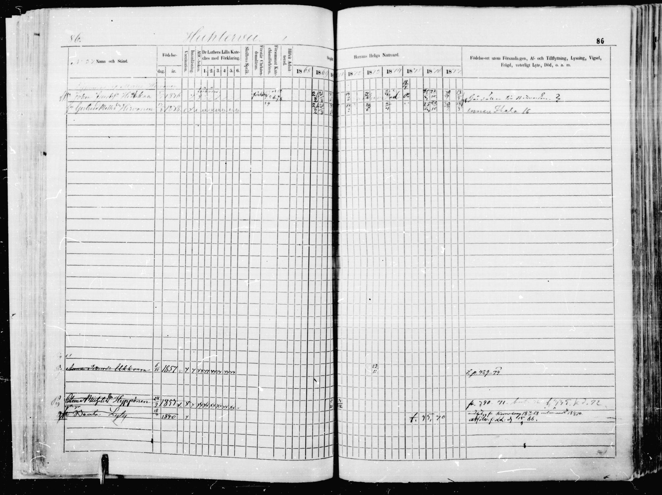 [ ../kirjat/Kirkonkirjat/jaakkima/rippikirja_1868-1878_mko1-16/kuvat/85.jpg ]