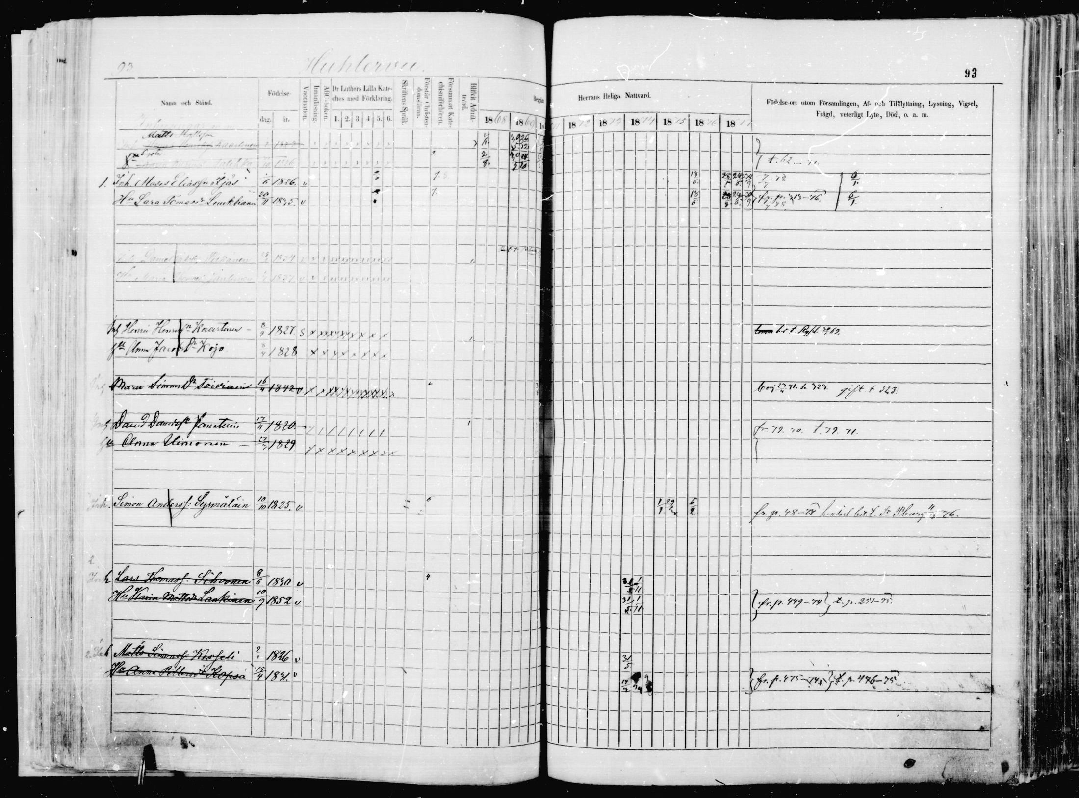 [ ../kirjat/Kirkonkirjat/jaakkima/rippikirja_1868-1878_mko1-16/kuvat/90.jpg ]