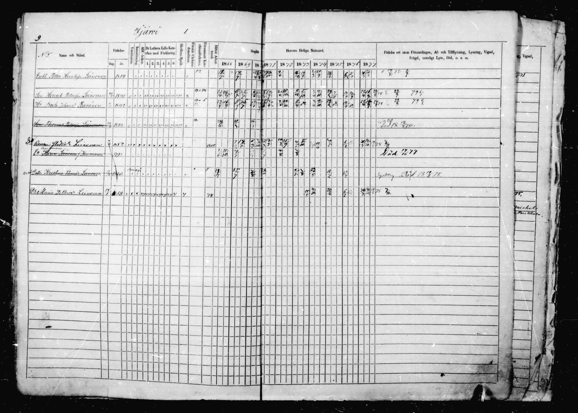 [ ../kirjat/Kirkonkirjat/jaakkima/rippikirja_1868-1878_mko17-31/kuvat/10.jpg ]