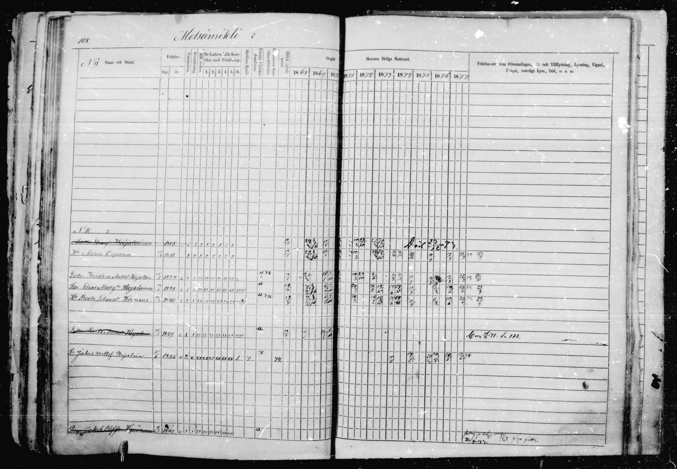 [ ../kirjat/Kirkonkirjat/jaakkima/rippikirja_1868-1878_mko17-31/kuvat/103.jpg ]