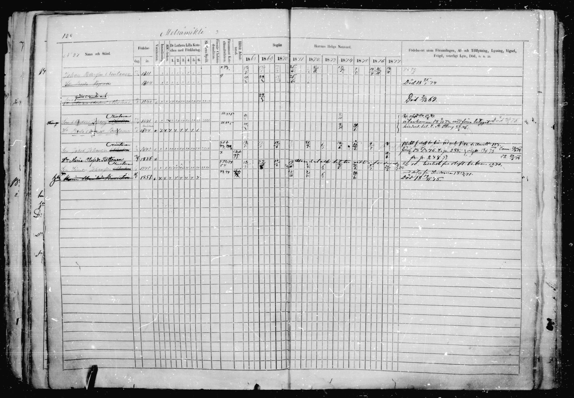 [ ../kirjat/Kirkonkirjat/jaakkima/rippikirja_1868-1878_mko17-31/kuvat/121.jpg ]