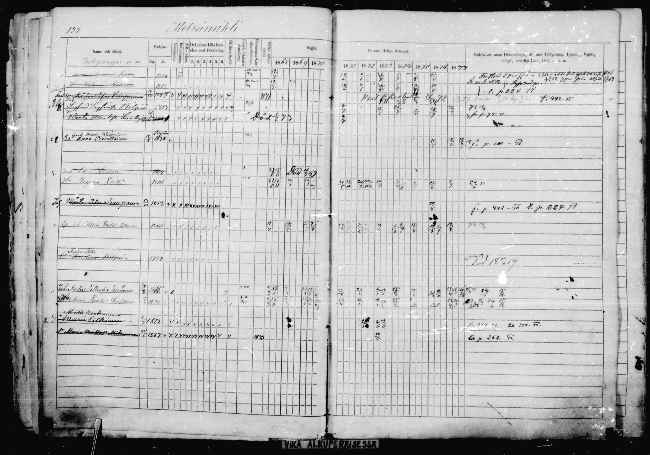 [ ../kirjat/Kirkonkirjat/jaakkima/rippikirja_1868-1878_mko17-31/kuvat/130.jpg ]