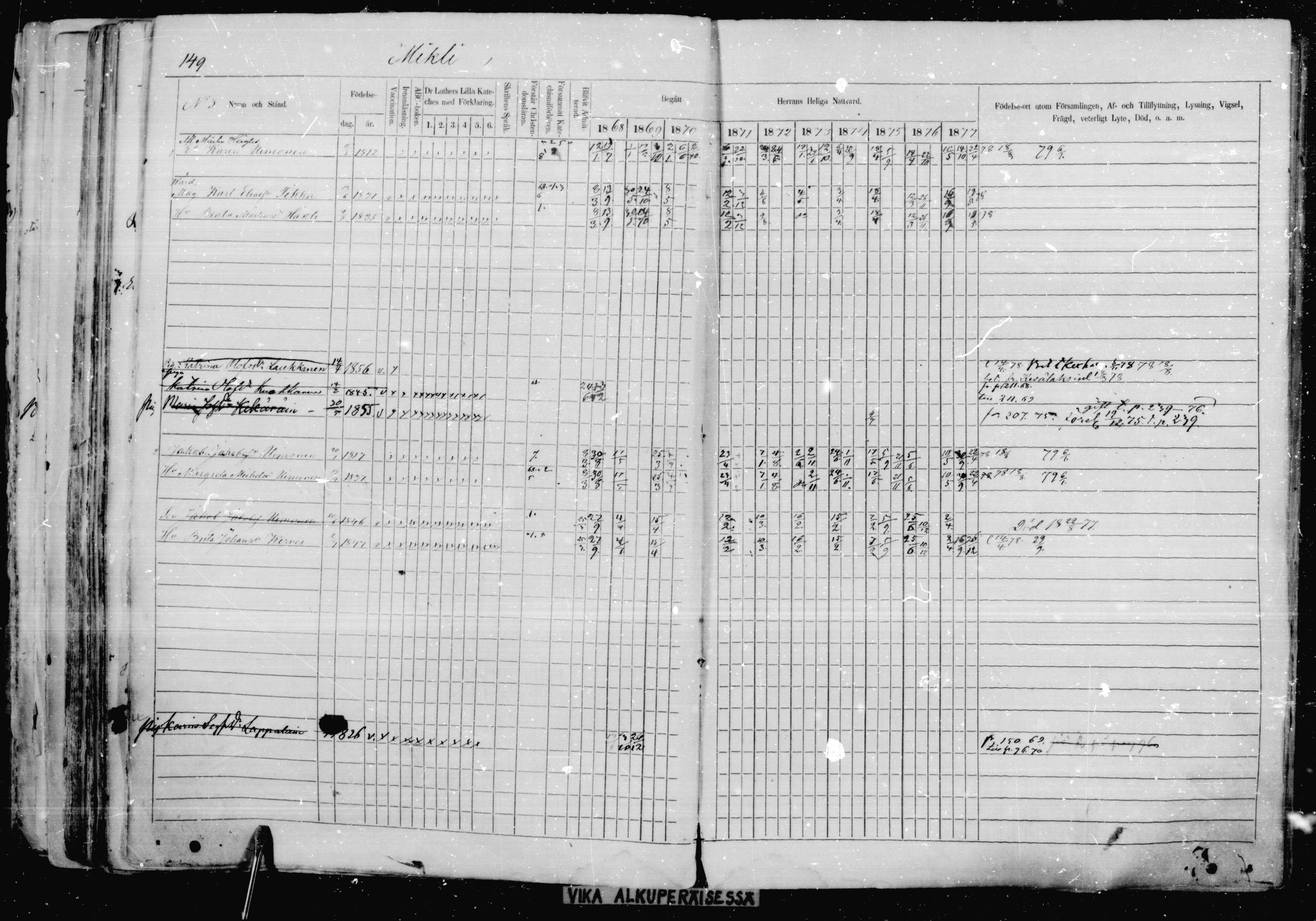 [ ../kirjat/Kirkonkirjat/jaakkima/rippikirja_1868-1878_mko17-31/kuvat/139.jpg ]
