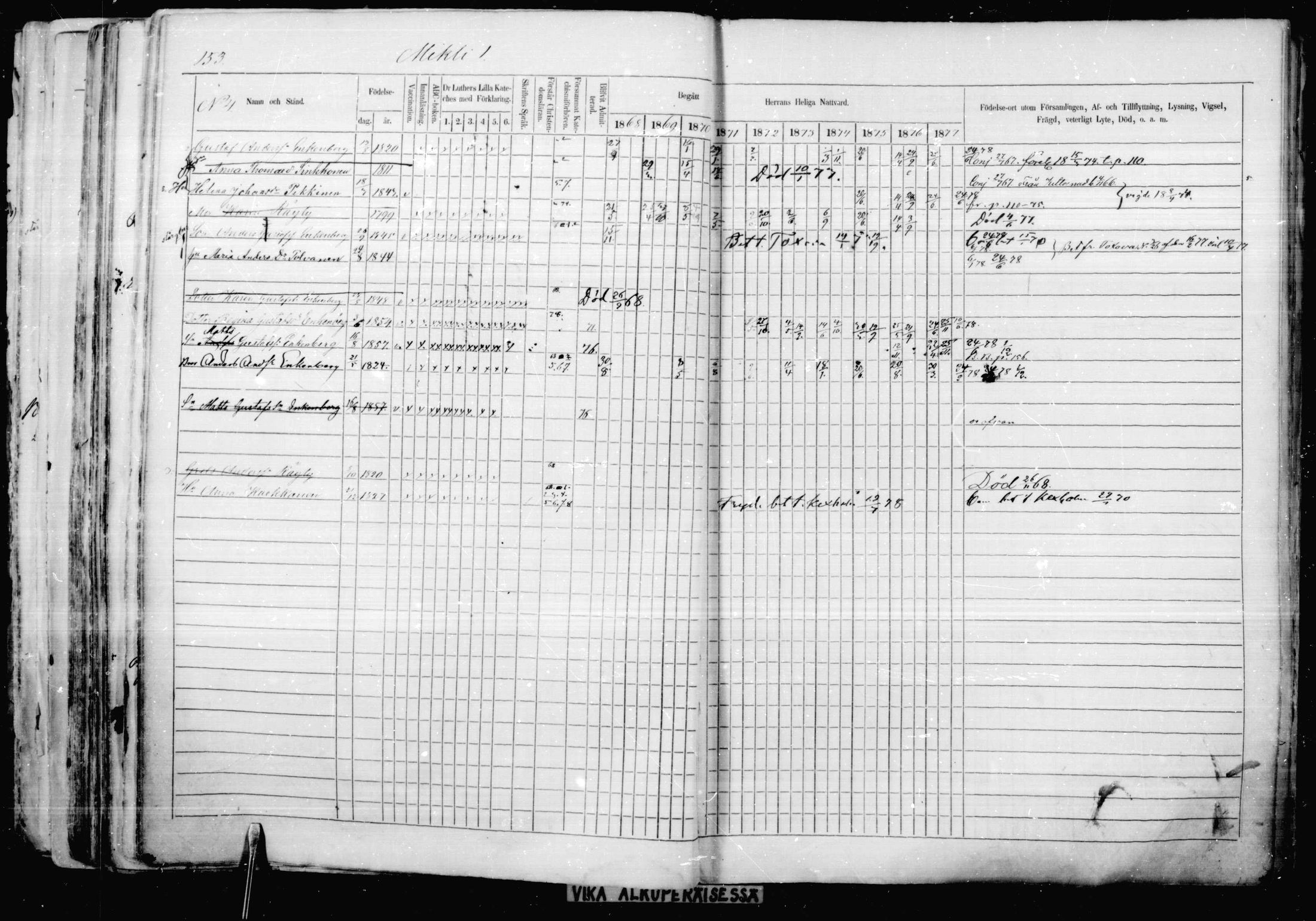 [ ../kirjat/Kirkonkirjat/jaakkima/rippikirja_1868-1878_mko17-31/kuvat/143.jpg ]