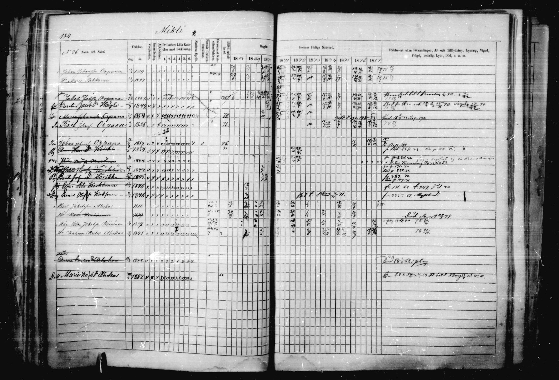 [ ../kirjat/Kirkonkirjat/jaakkima/rippikirja_1868-1878_mko17-31/kuvat/172.jpg ]
