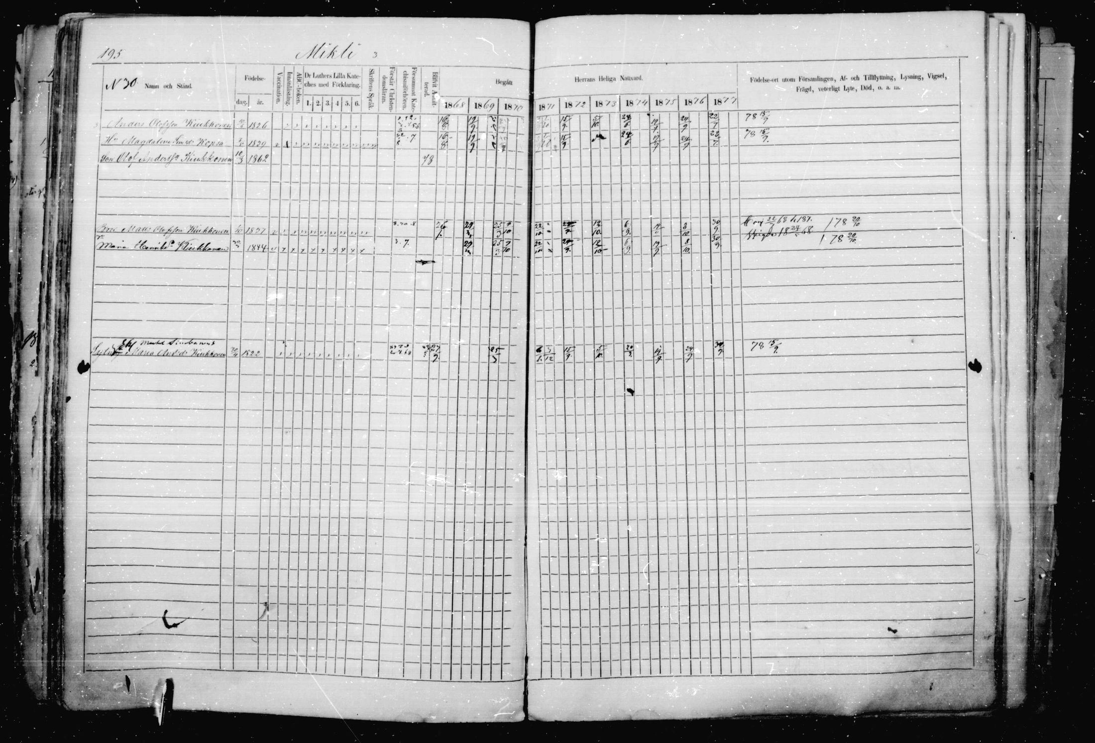 [ ../kirjat/Kirkonkirjat/jaakkima/rippikirja_1868-1878_mko17-31/kuvat/183.jpg ]