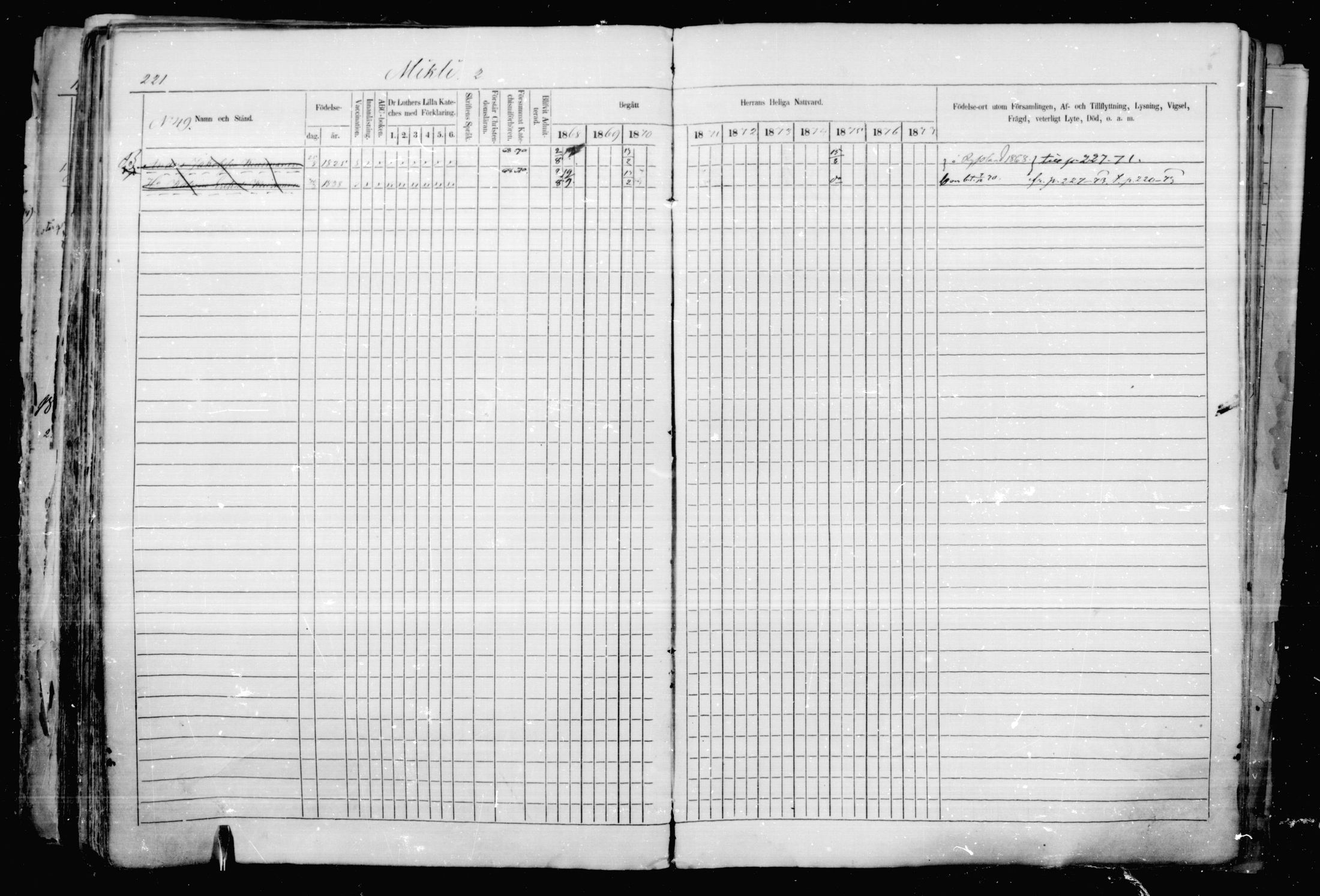 [ ../kirjat/Kirkonkirjat/jaakkima/rippikirja_1868-1878_mko17-31/kuvat/209.jpg ]