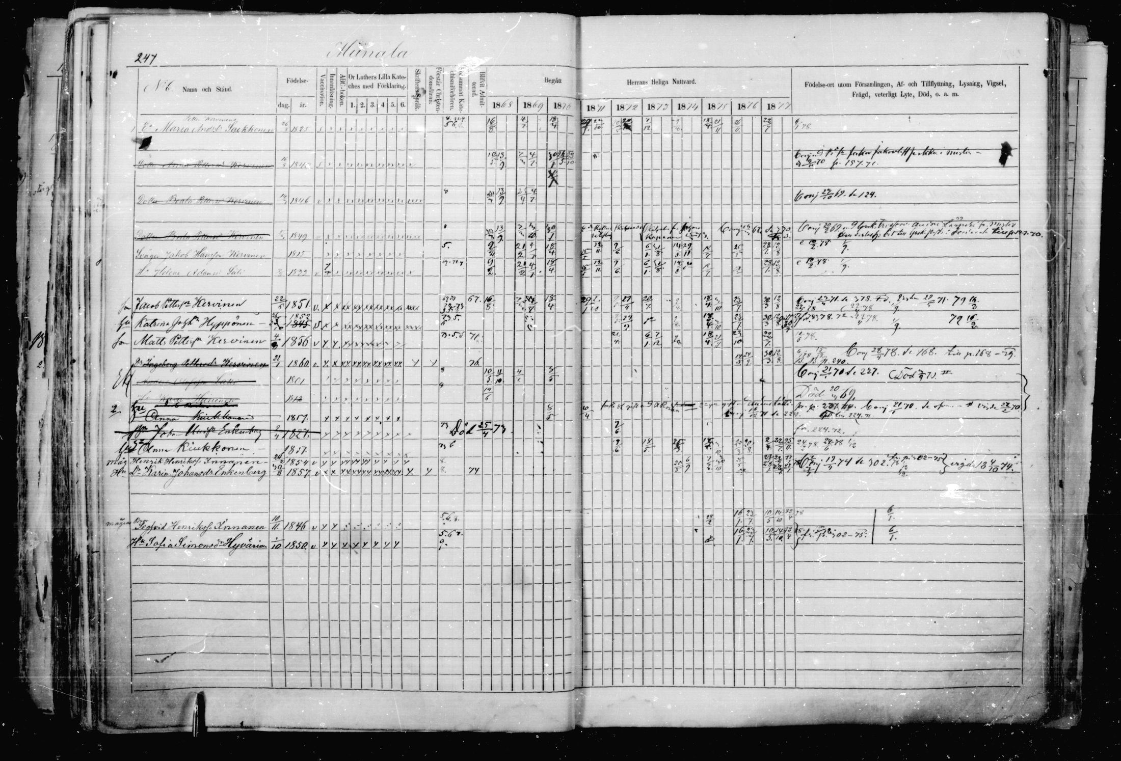 [ ../kirjat/Kirkonkirjat/jaakkima/rippikirja_1868-1878_mko17-31/kuvat/231.jpg ]