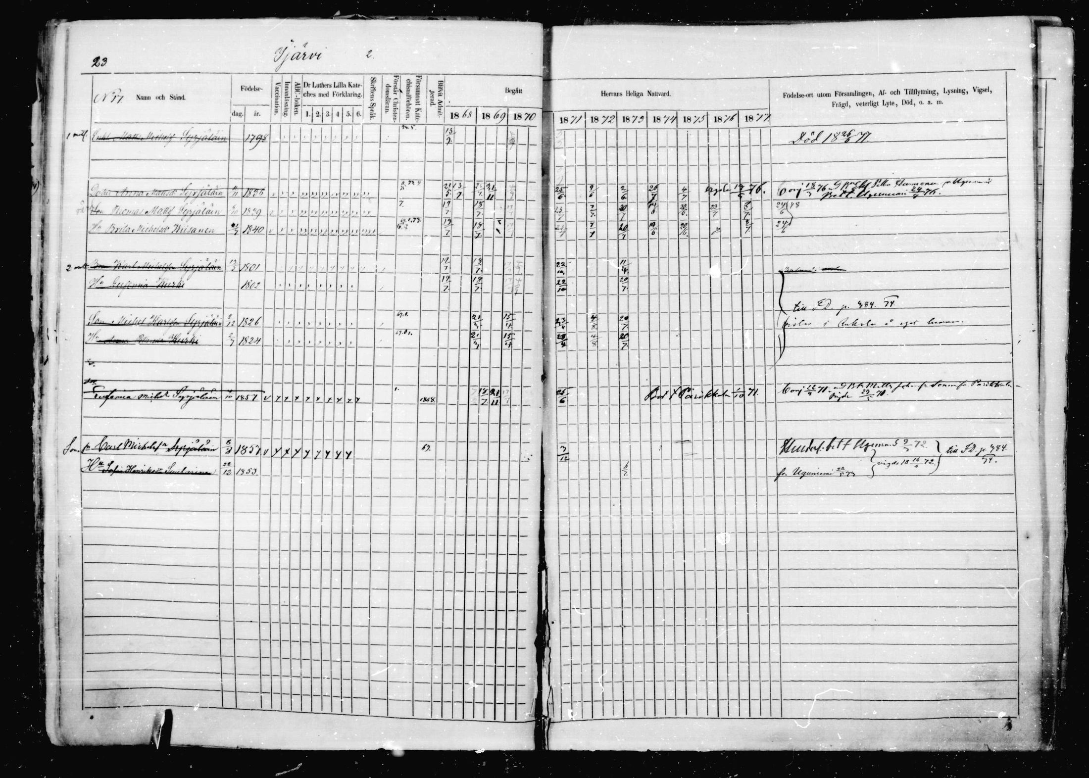 [ ../kirjat/Kirkonkirjat/jaakkima/rippikirja_1868-1878_mko17-31/kuvat/24.jpg ]