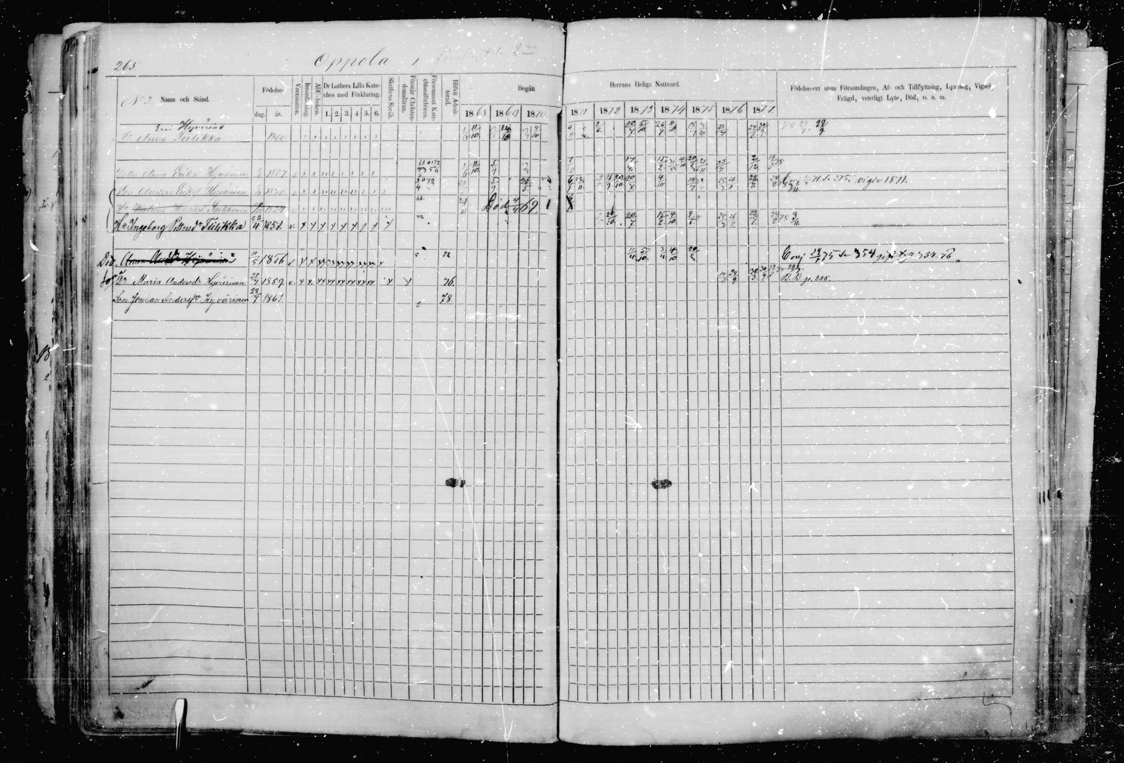 [ ../kirjat/Kirkonkirjat/jaakkima/rippikirja_1868-1878_mko17-31/kuvat/247.jpg ]