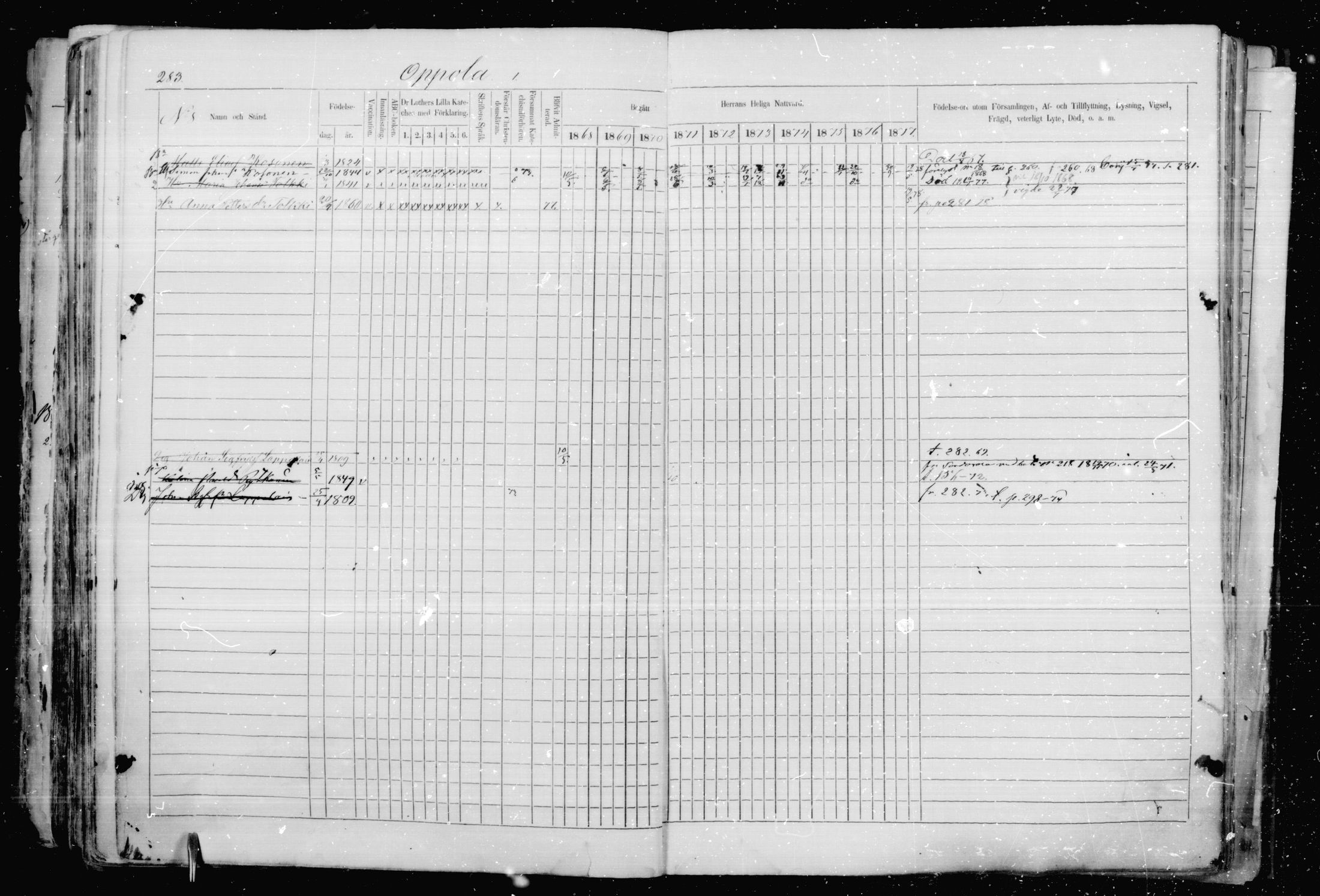 [ ../kirjat/Kirkonkirjat/jaakkima/rippikirja_1868-1878_mko17-31/kuvat/265.jpg ]