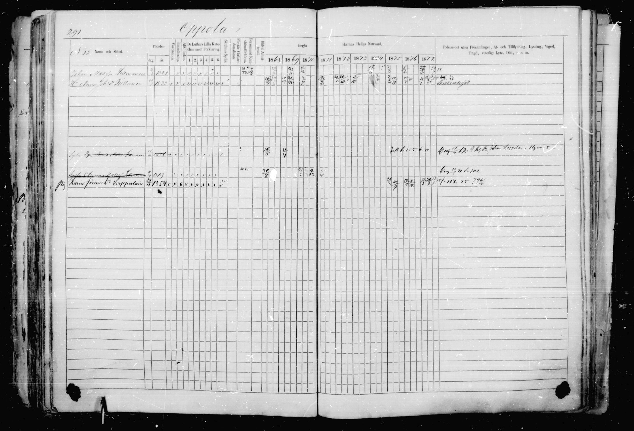 [ ../kirjat/Kirkonkirjat/jaakkima/rippikirja_1868-1878_mko17-31/kuvat/273.jpg ]