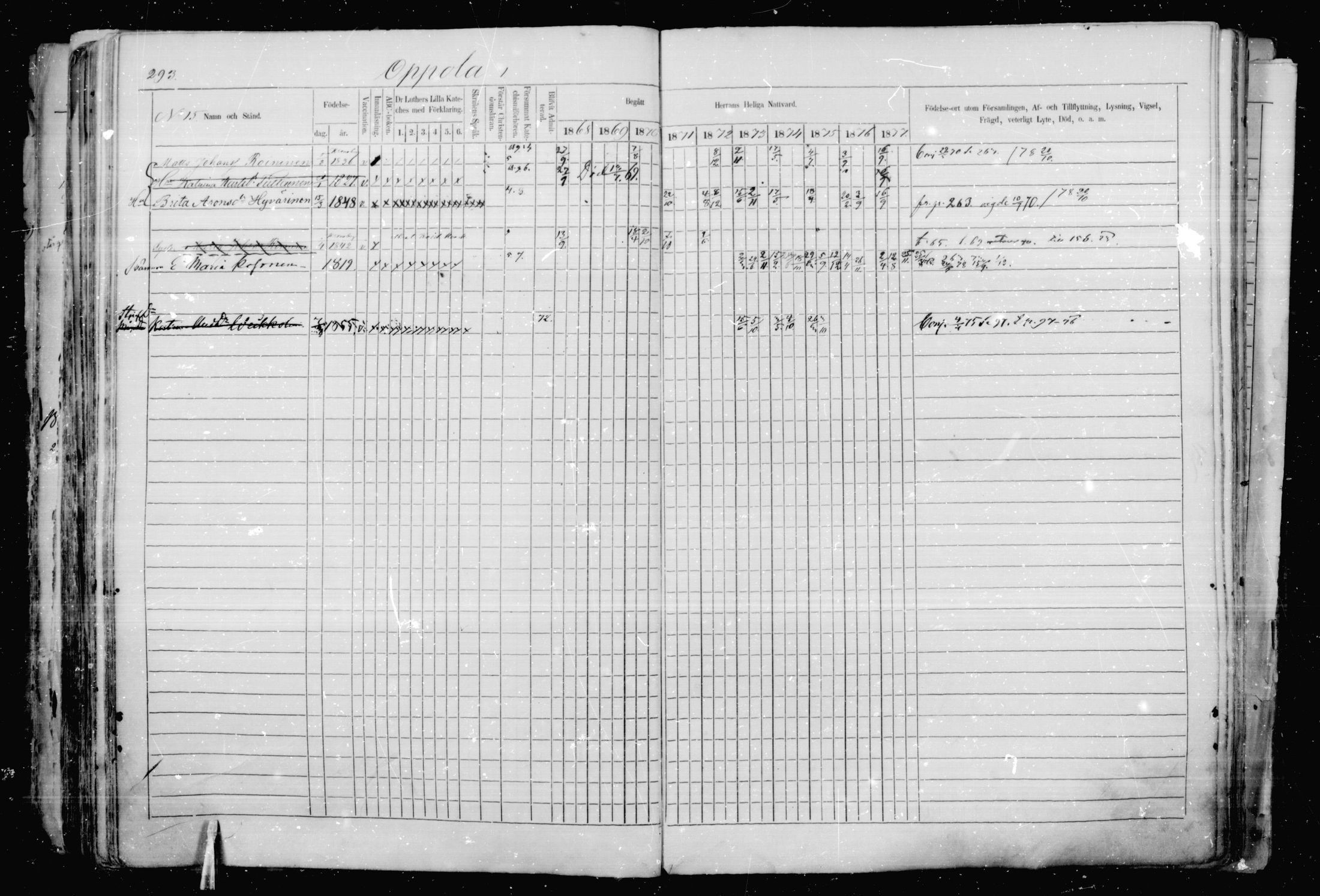 [ ../kirjat/Kirkonkirjat/jaakkima/rippikirja_1868-1878_mko17-31/kuvat/275.jpg ]