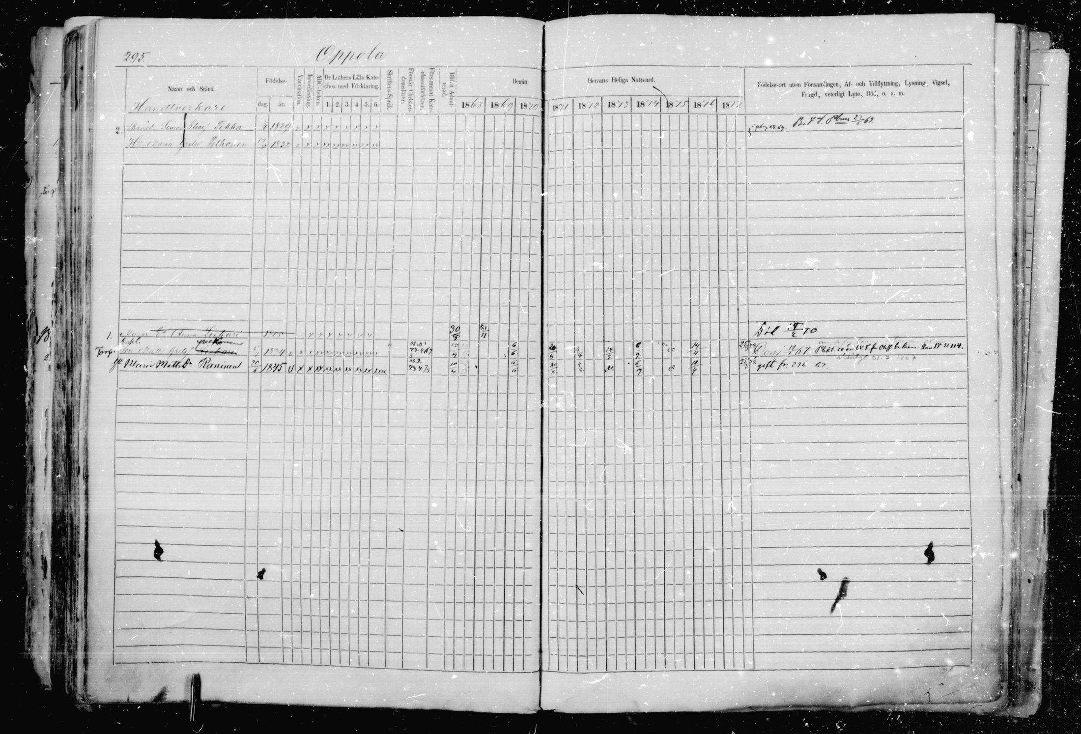 [ ../kirjat/Kirkonkirjat/jaakkima/rippikirja_1868-1878_mko17-31/kuvat/277.jpg ]