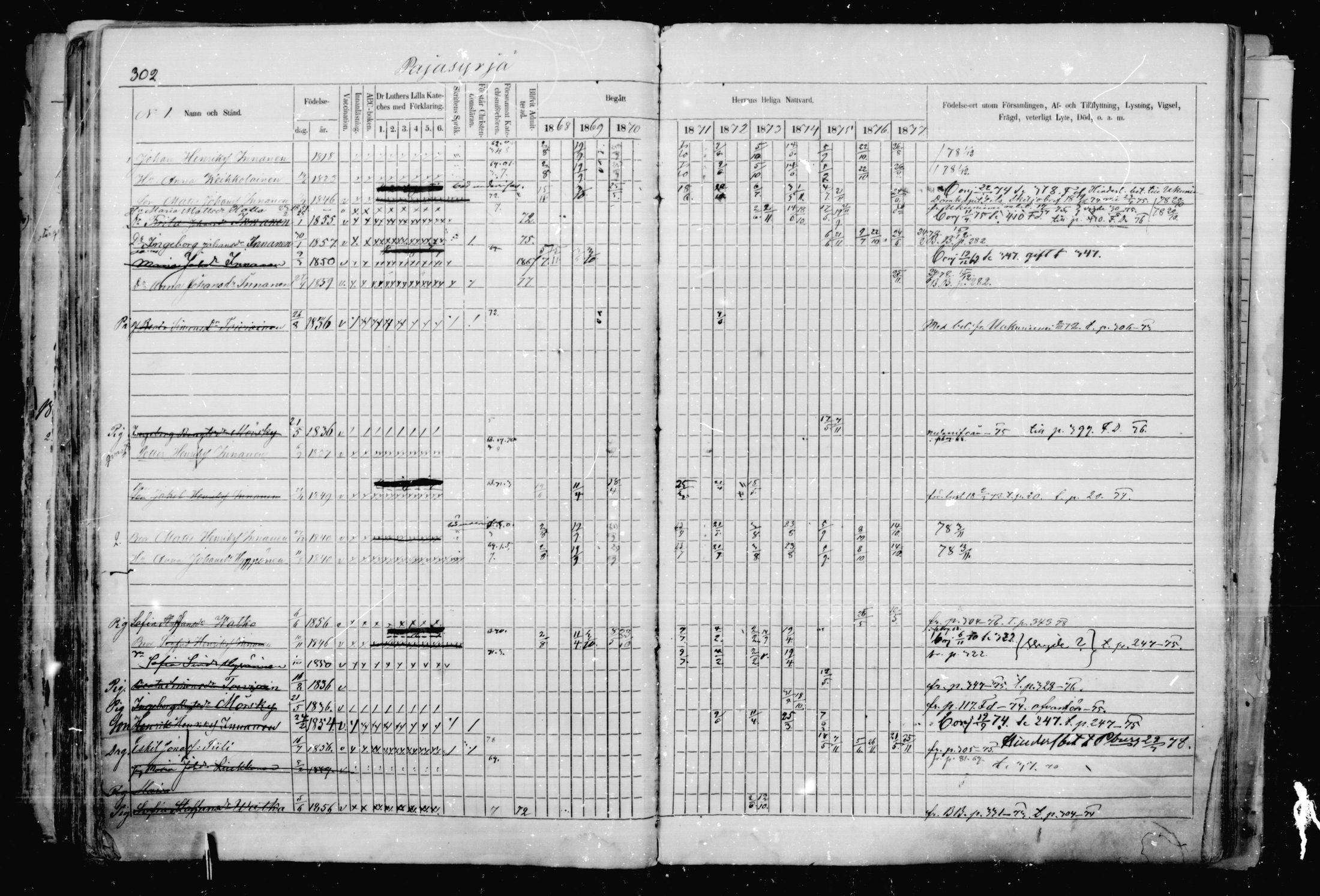 [ ../kirjat/Kirkonkirjat/jaakkima/rippikirja_1868-1878_mko17-31/kuvat/282.jpg ]