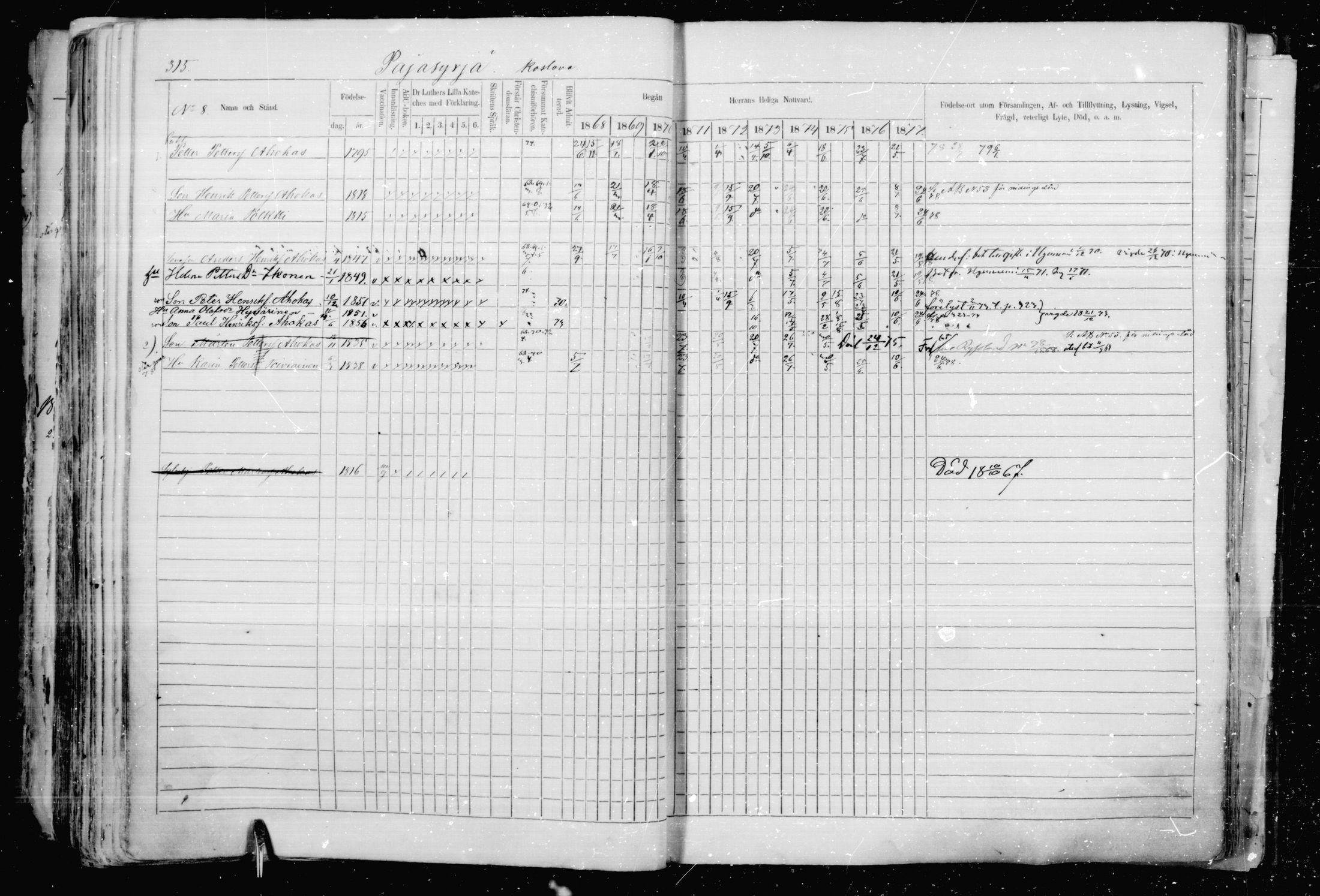 [ ../kirjat/Kirkonkirjat/jaakkima/rippikirja_1868-1878_mko17-31/kuvat/295.jpg ]