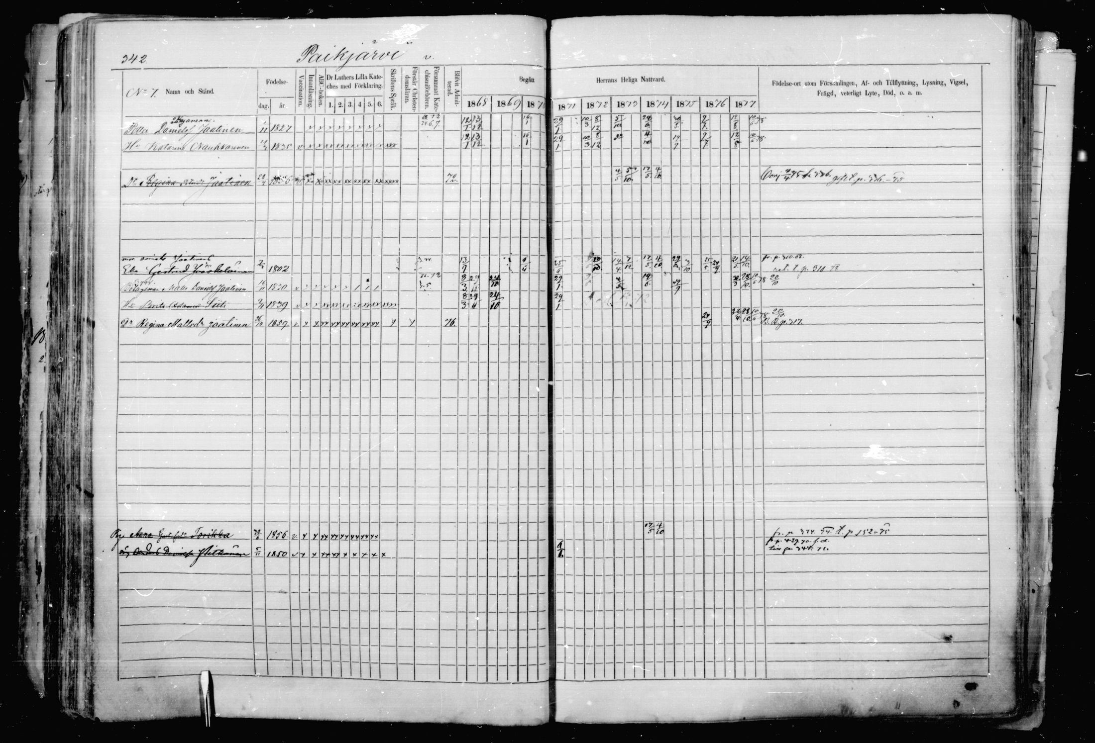 [ ../kirjat/Kirkonkirjat/jaakkima/rippikirja_1868-1878_mko17-31/kuvat/321.jpg ]