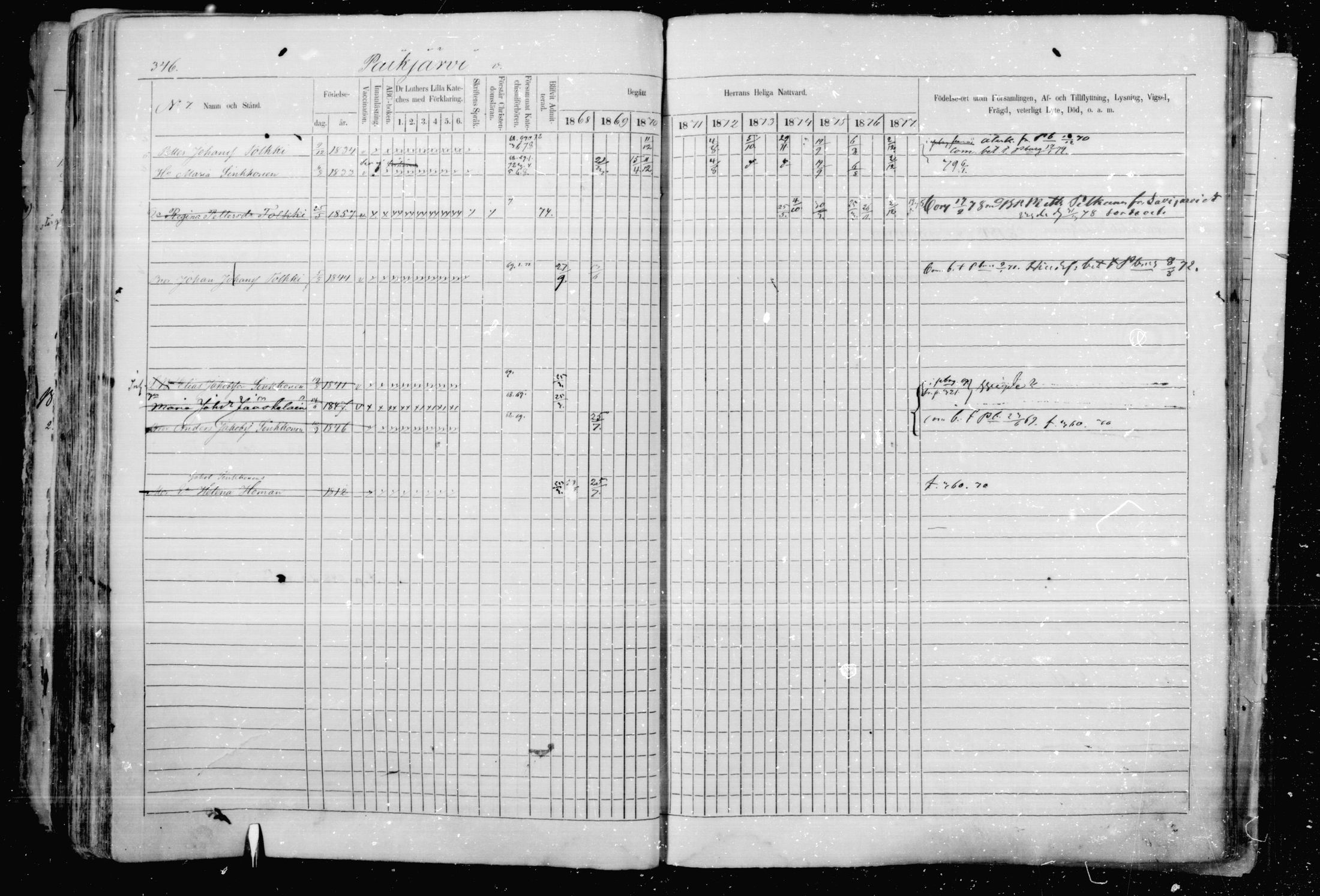 [ ../kirjat/Kirkonkirjat/jaakkima/rippikirja_1868-1878_mko17-31/kuvat/325.jpg ]