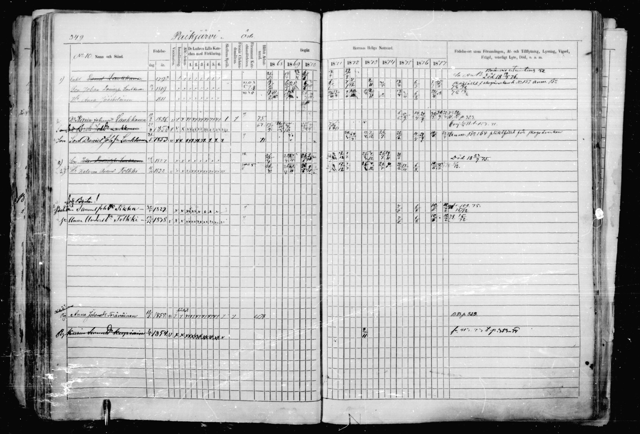 [ ../kirjat/Kirkonkirjat/jaakkima/rippikirja_1868-1878_mko17-31/kuvat/328.jpg ]