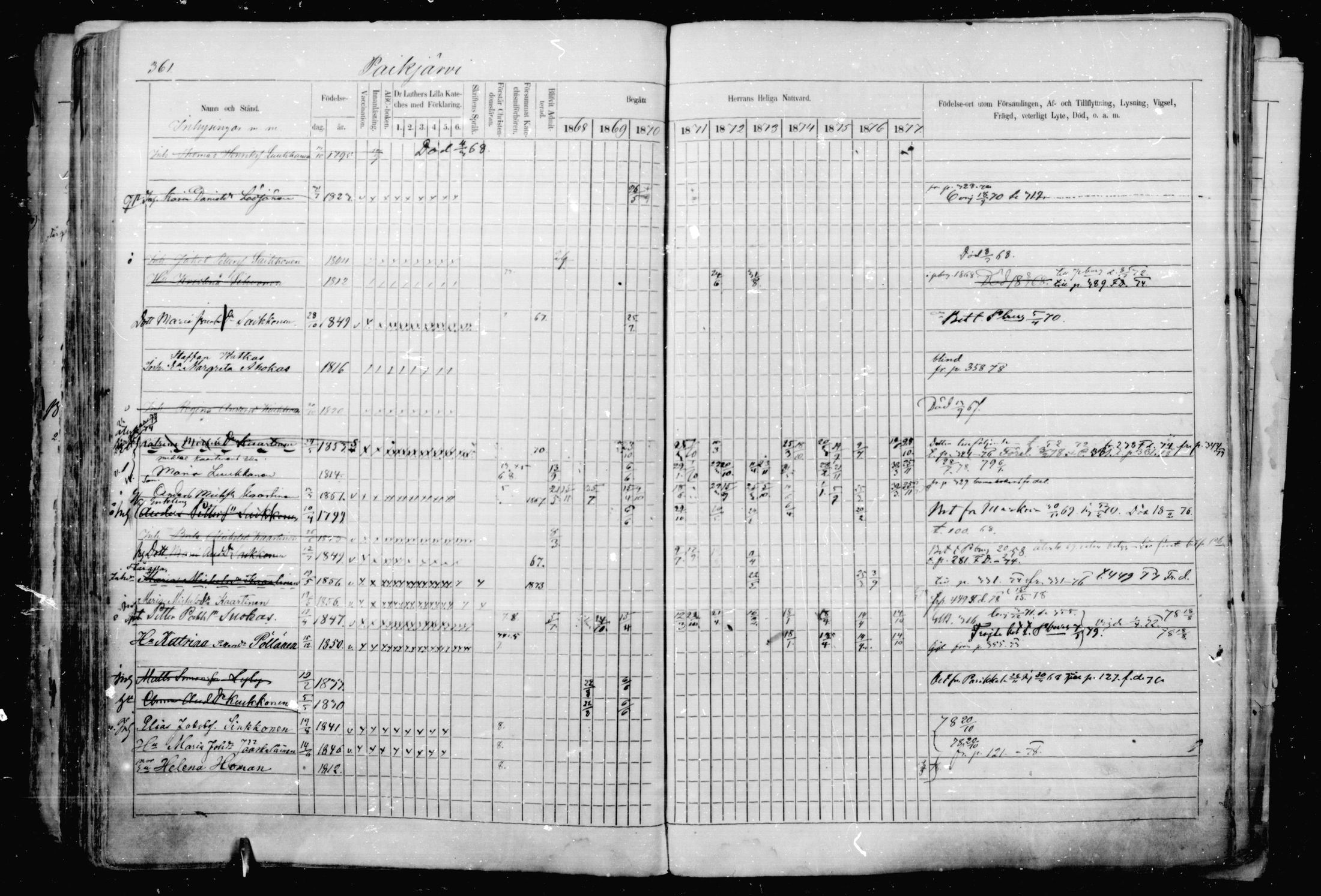 [ ../kirjat/Kirkonkirjat/jaakkima/rippikirja_1868-1878_mko17-31/kuvat/341.jpg ]
