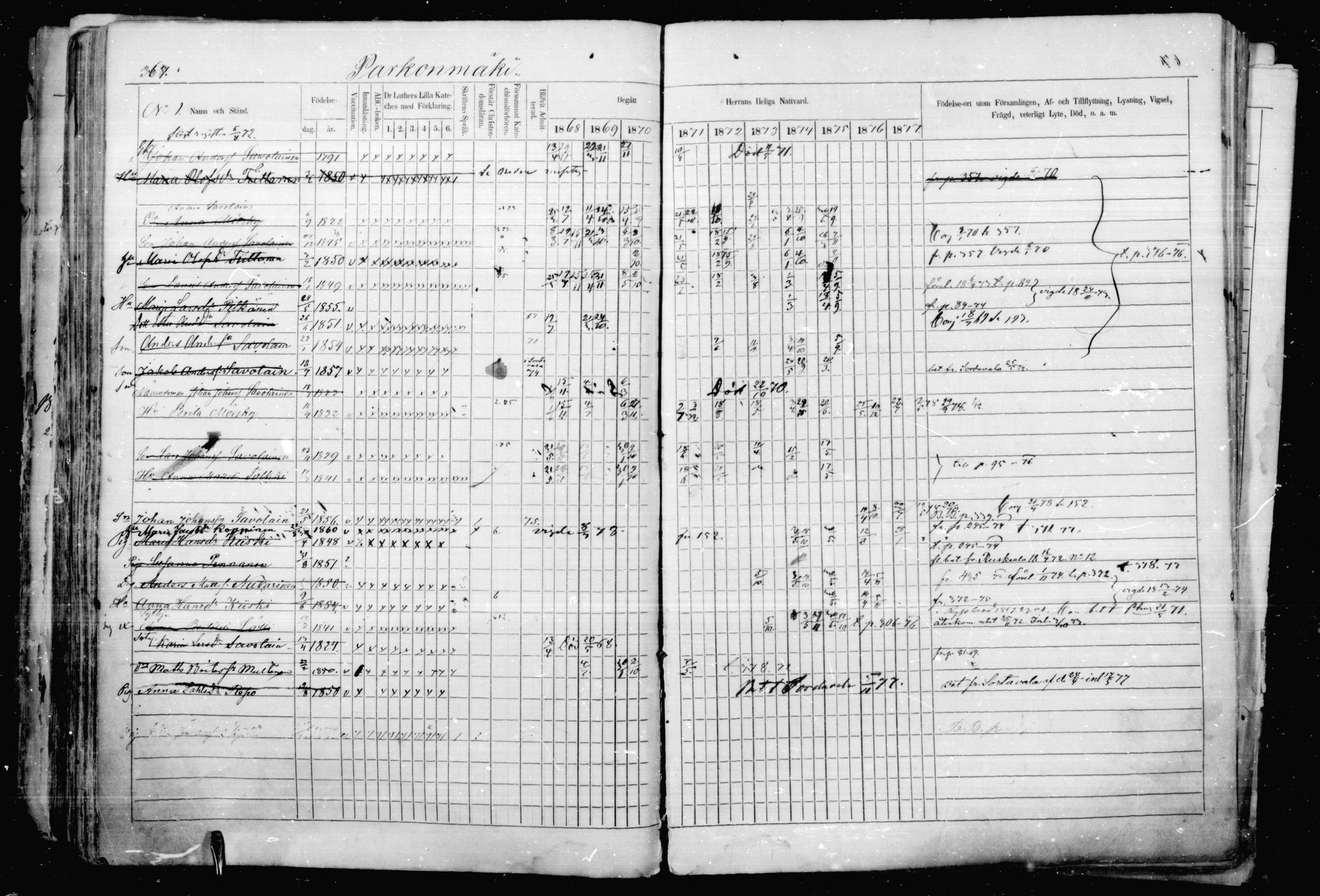 [ ../kirjat/Kirkonkirjat/jaakkima/rippikirja_1868-1878_mko17-31/kuvat/345.jpg ]