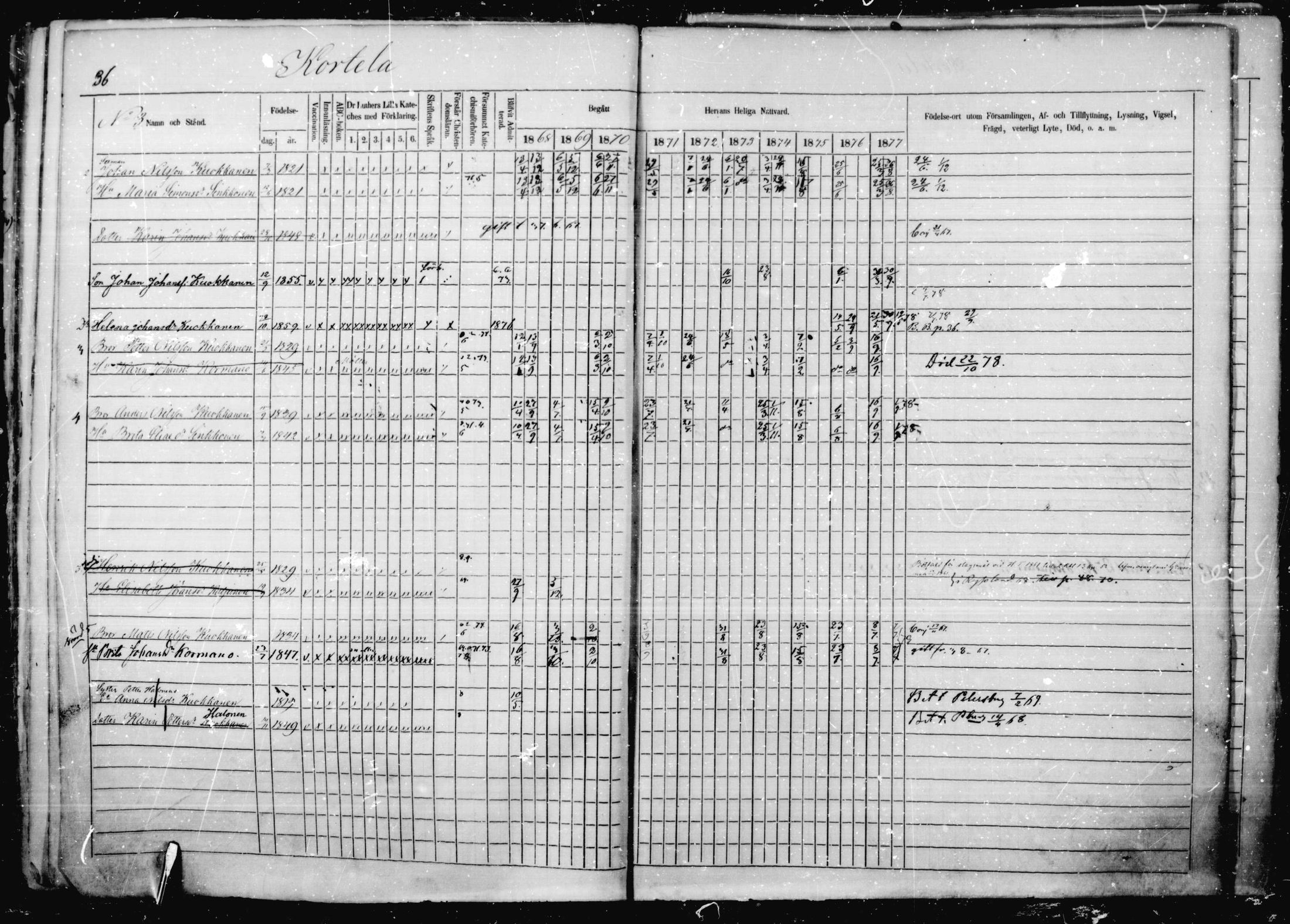 [ ../kirjat/Kirkonkirjat/jaakkima/rippikirja_1868-1878_mko17-31/kuvat/35.jpg ]