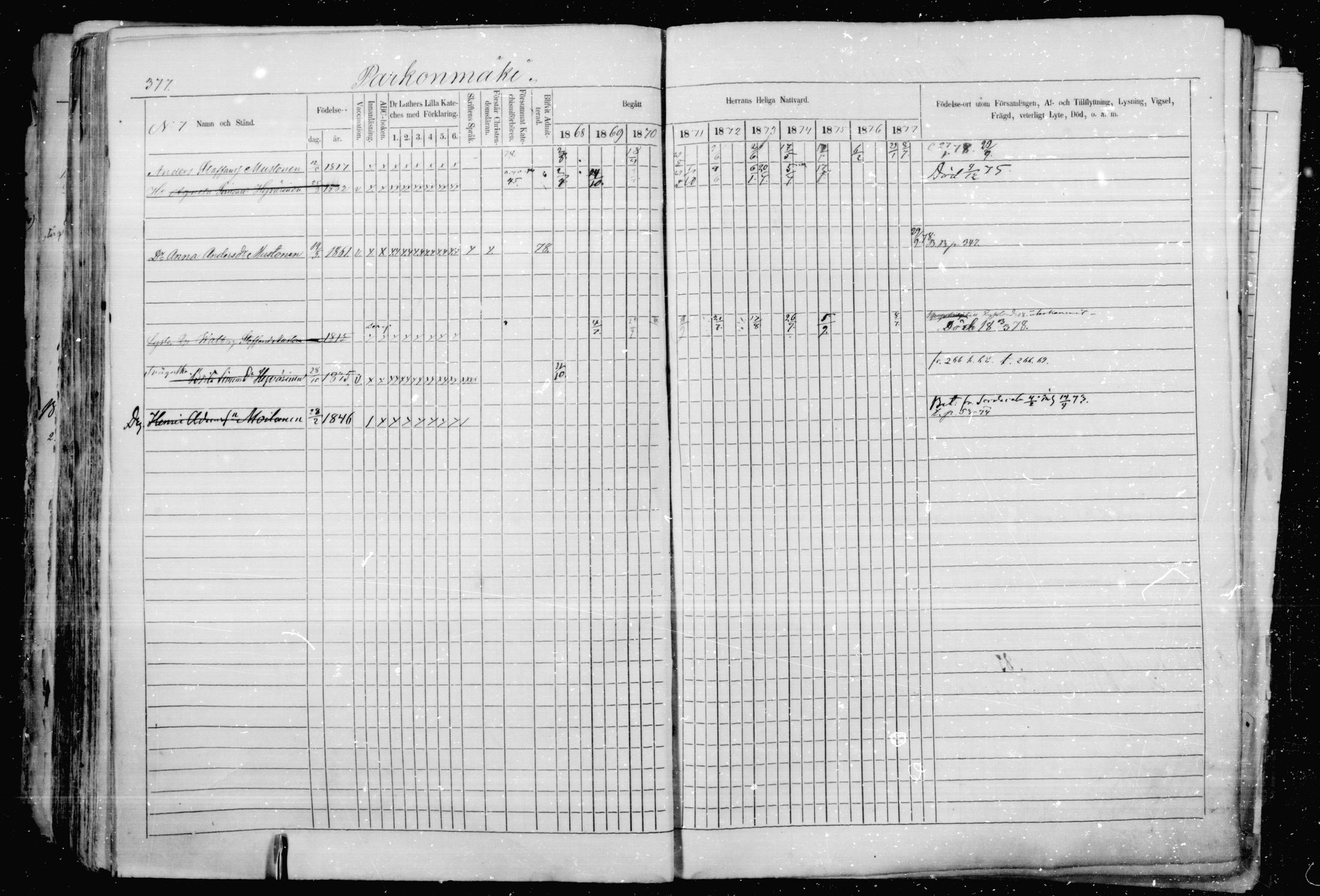 [ ../kirjat/Kirkonkirjat/jaakkima/rippikirja_1868-1878_mko17-31/kuvat/355.jpg ]