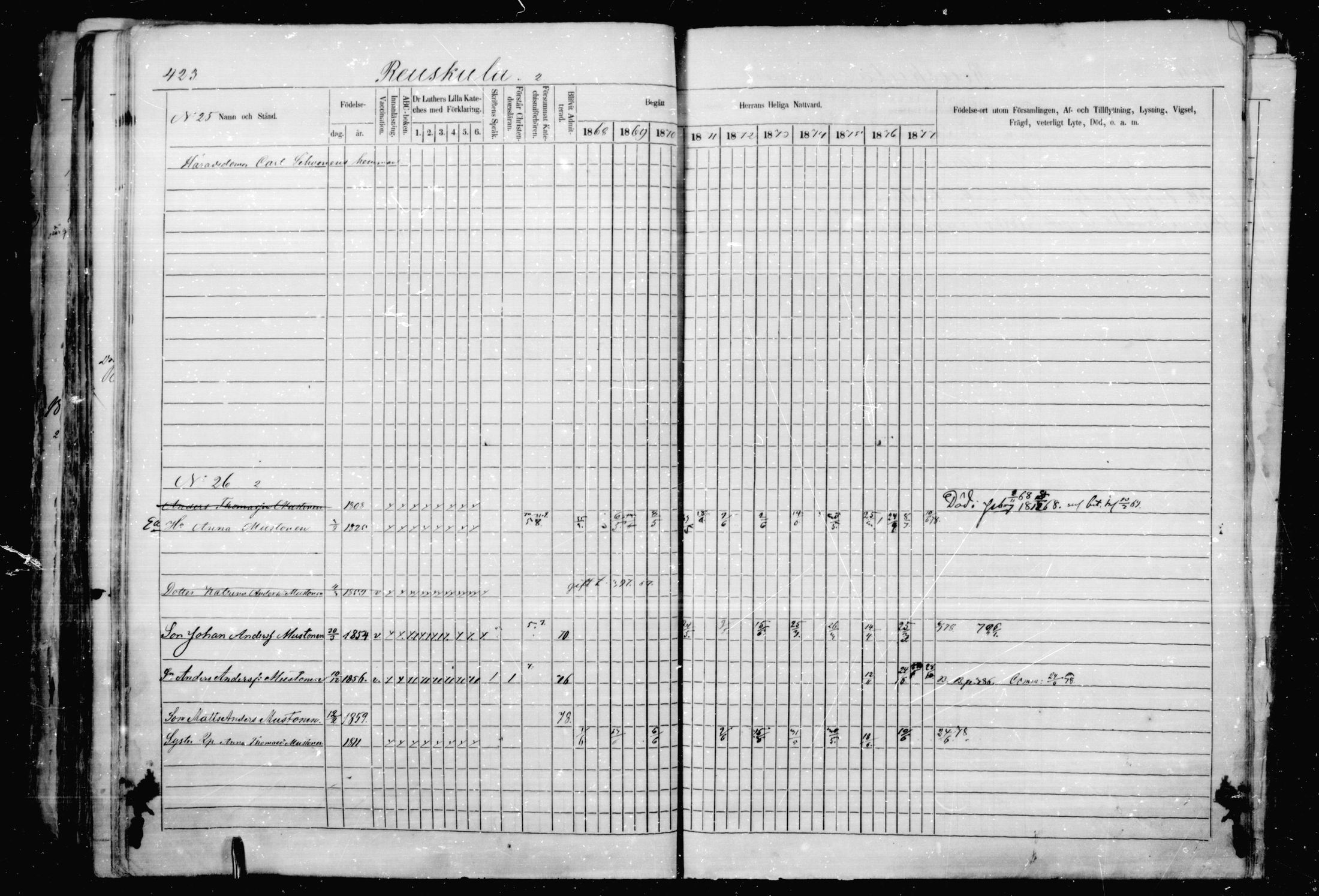 [ ../kirjat/Kirkonkirjat/jaakkima/rippikirja_1868-1878_mko17-31/kuvat/401.jpg ]